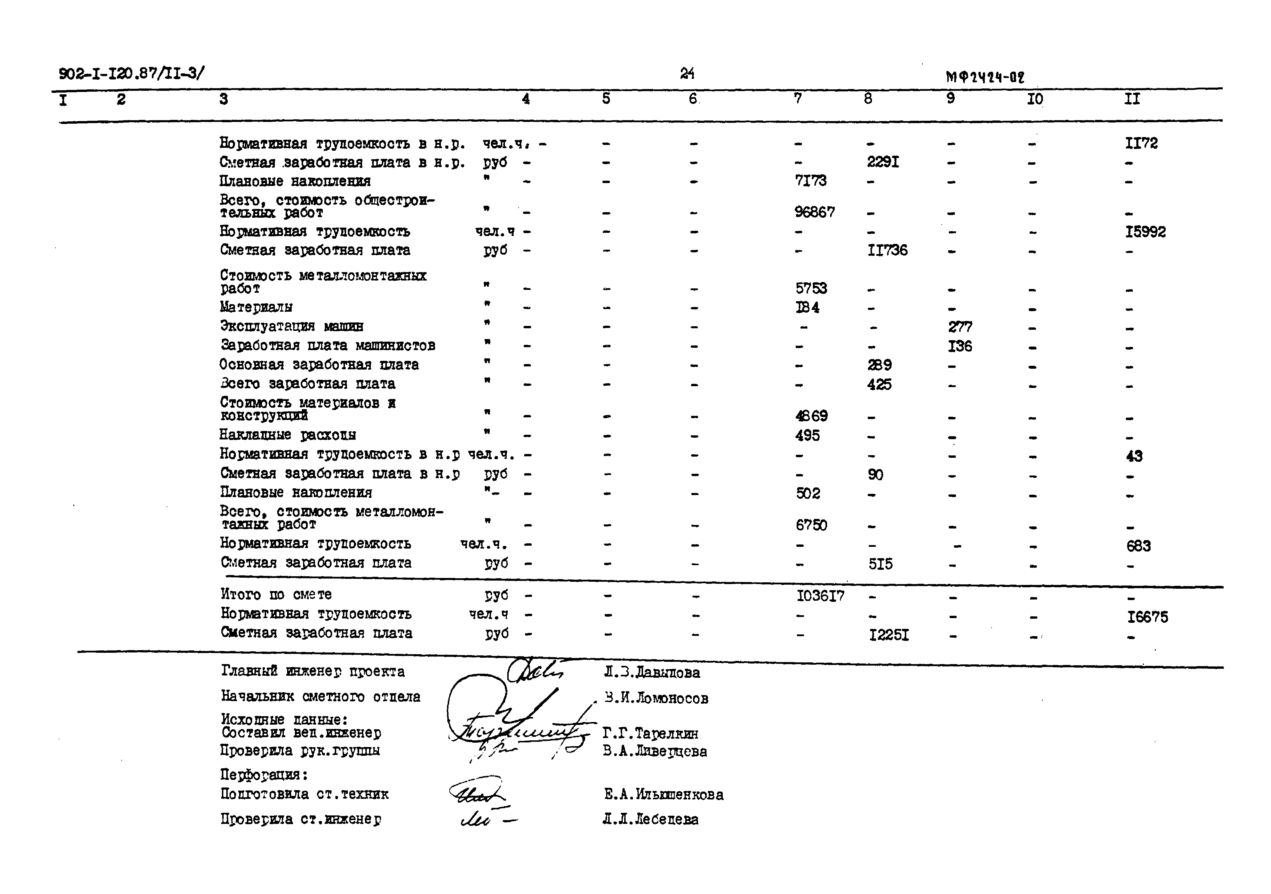 Типовой проект 902-1-120.87