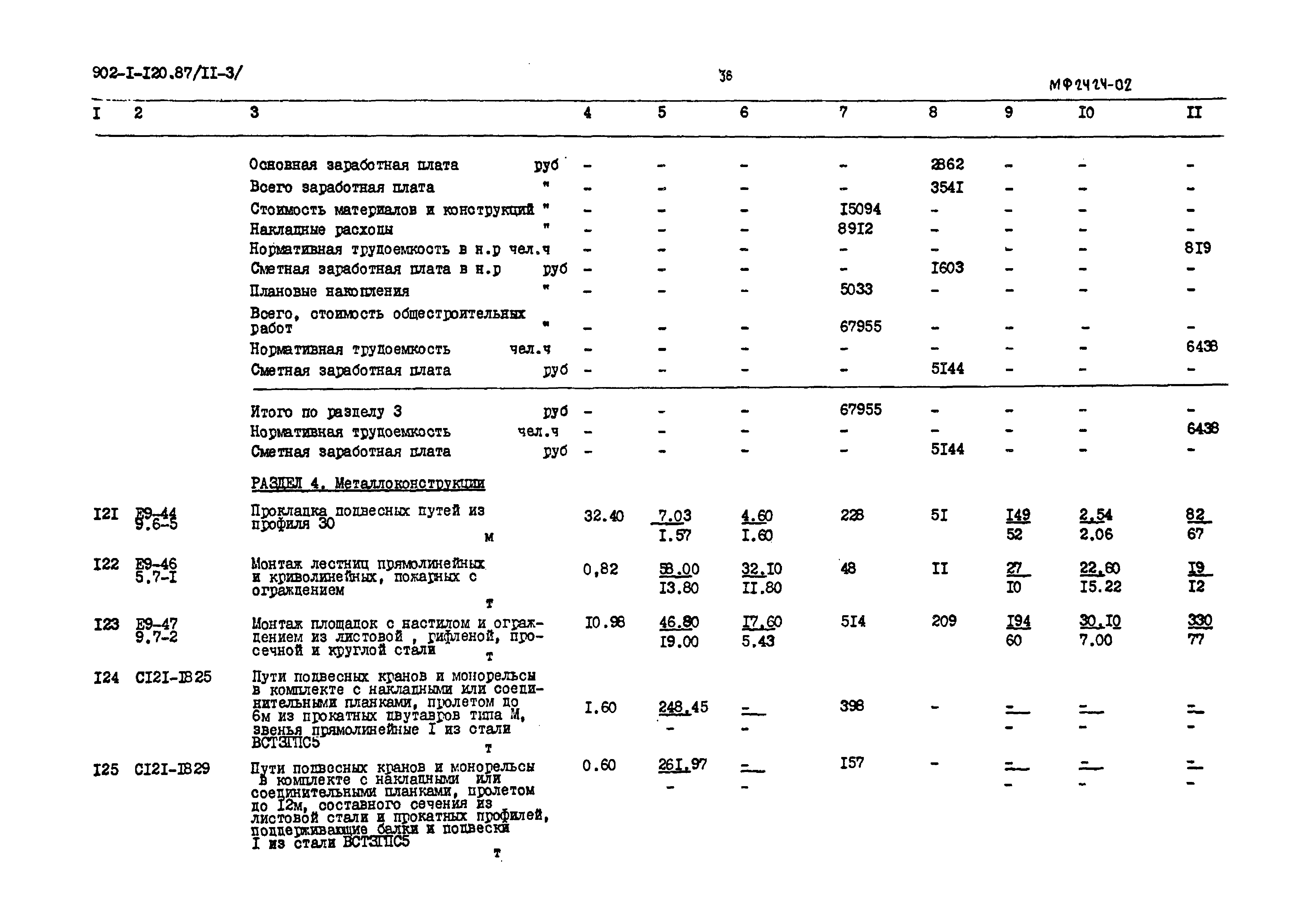 Типовой проект 902-1-120.87