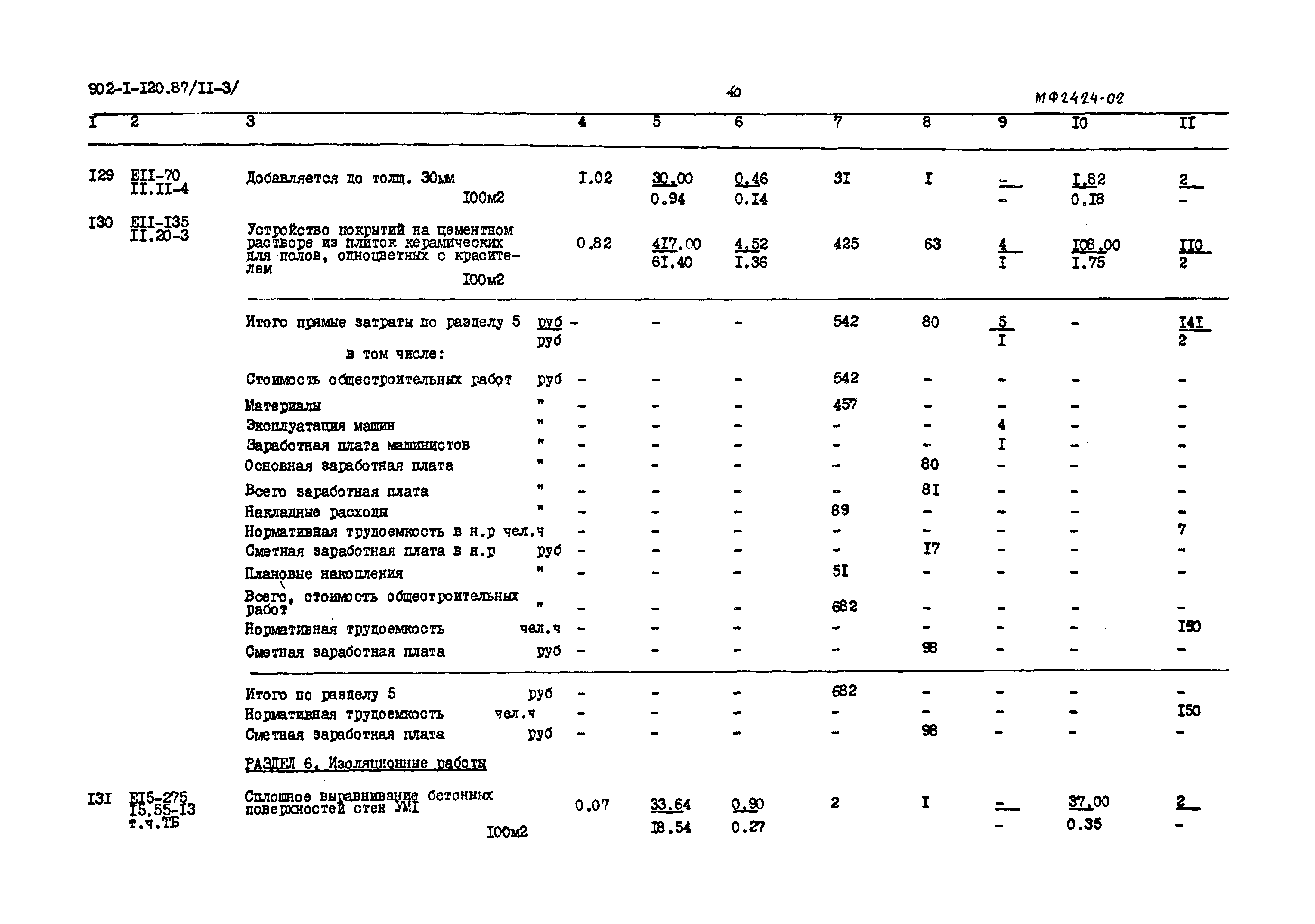 Типовой проект 902-1-120.87