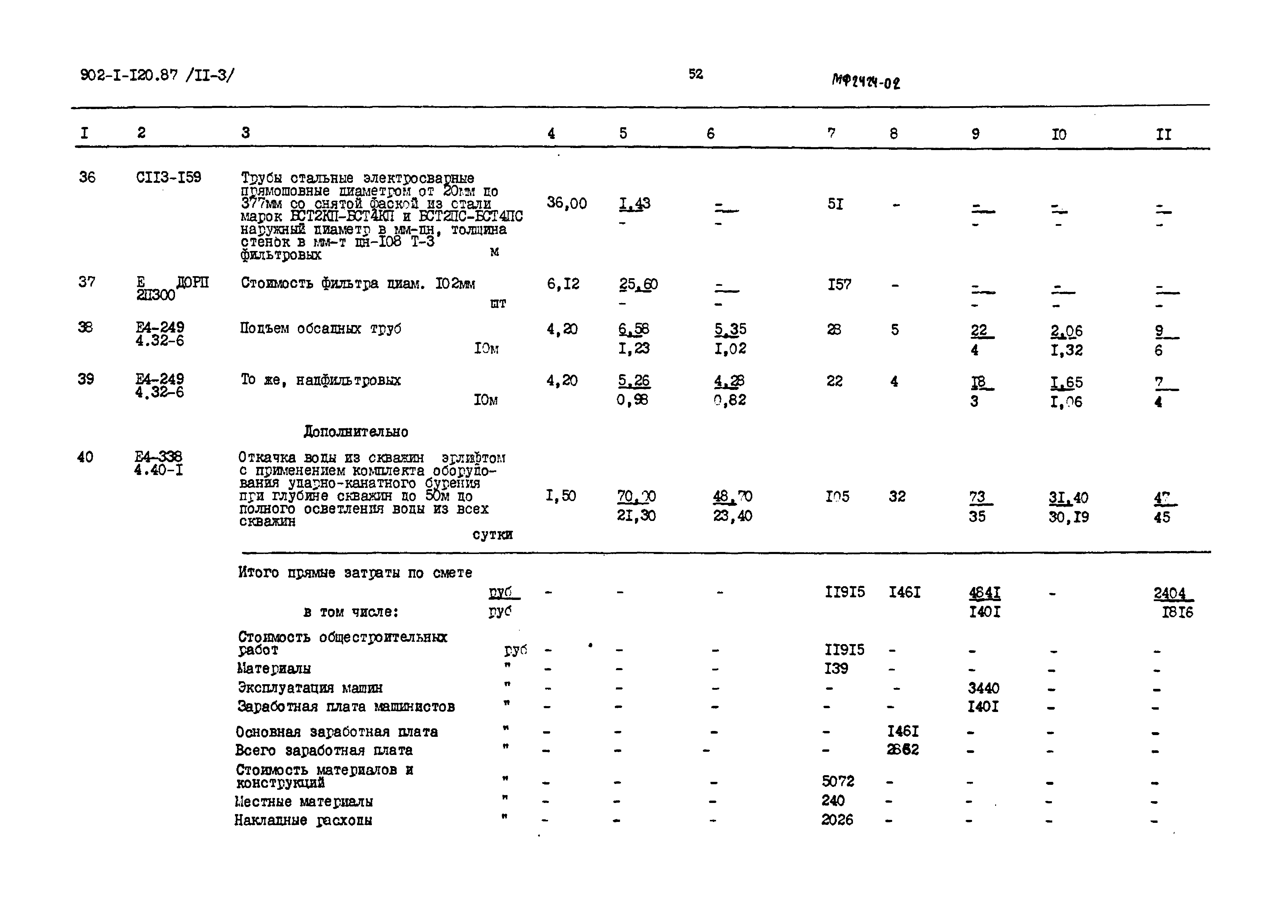 Типовой проект 902-1-120.87