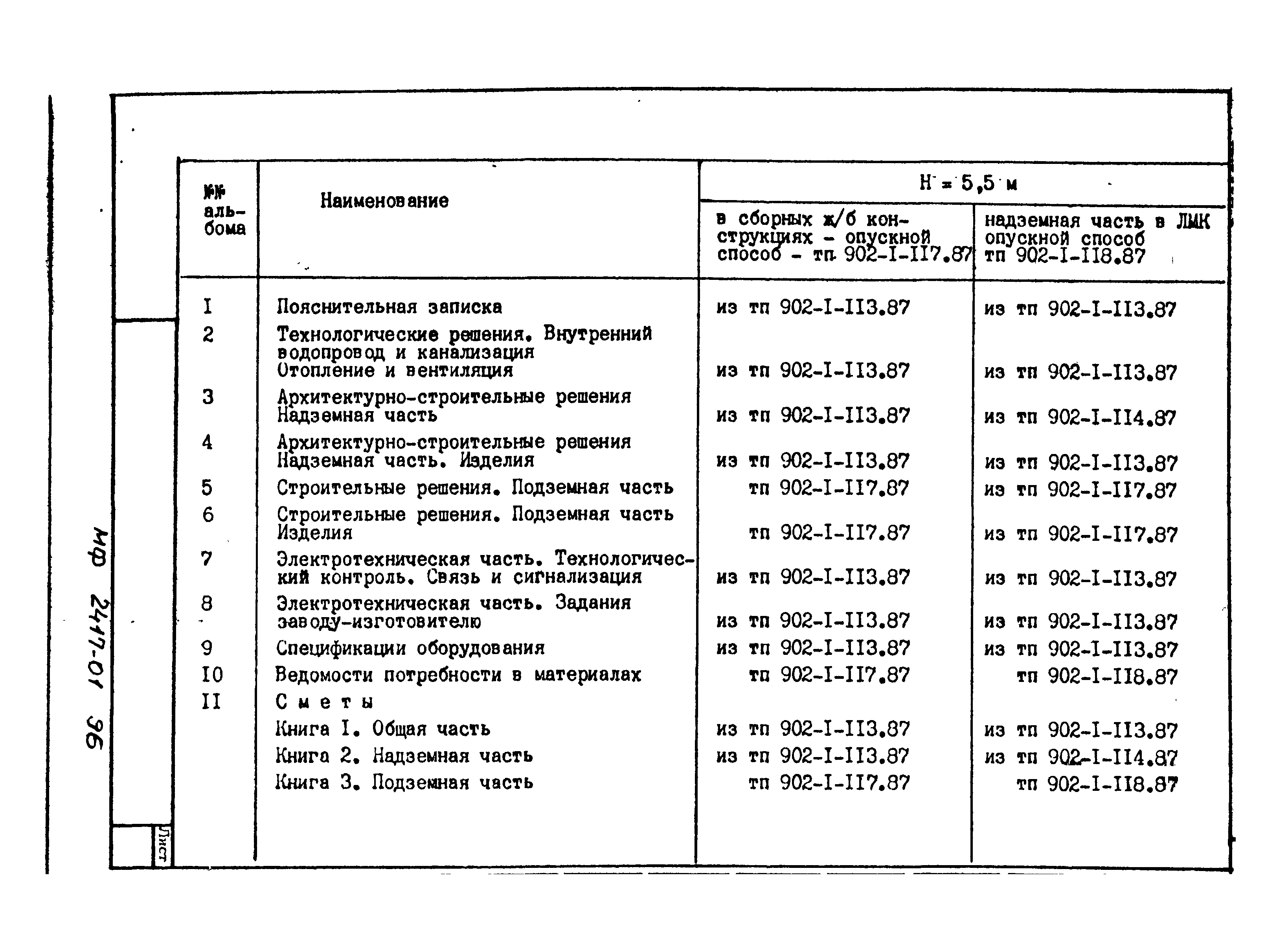 Типовой проект 902-1-120.87