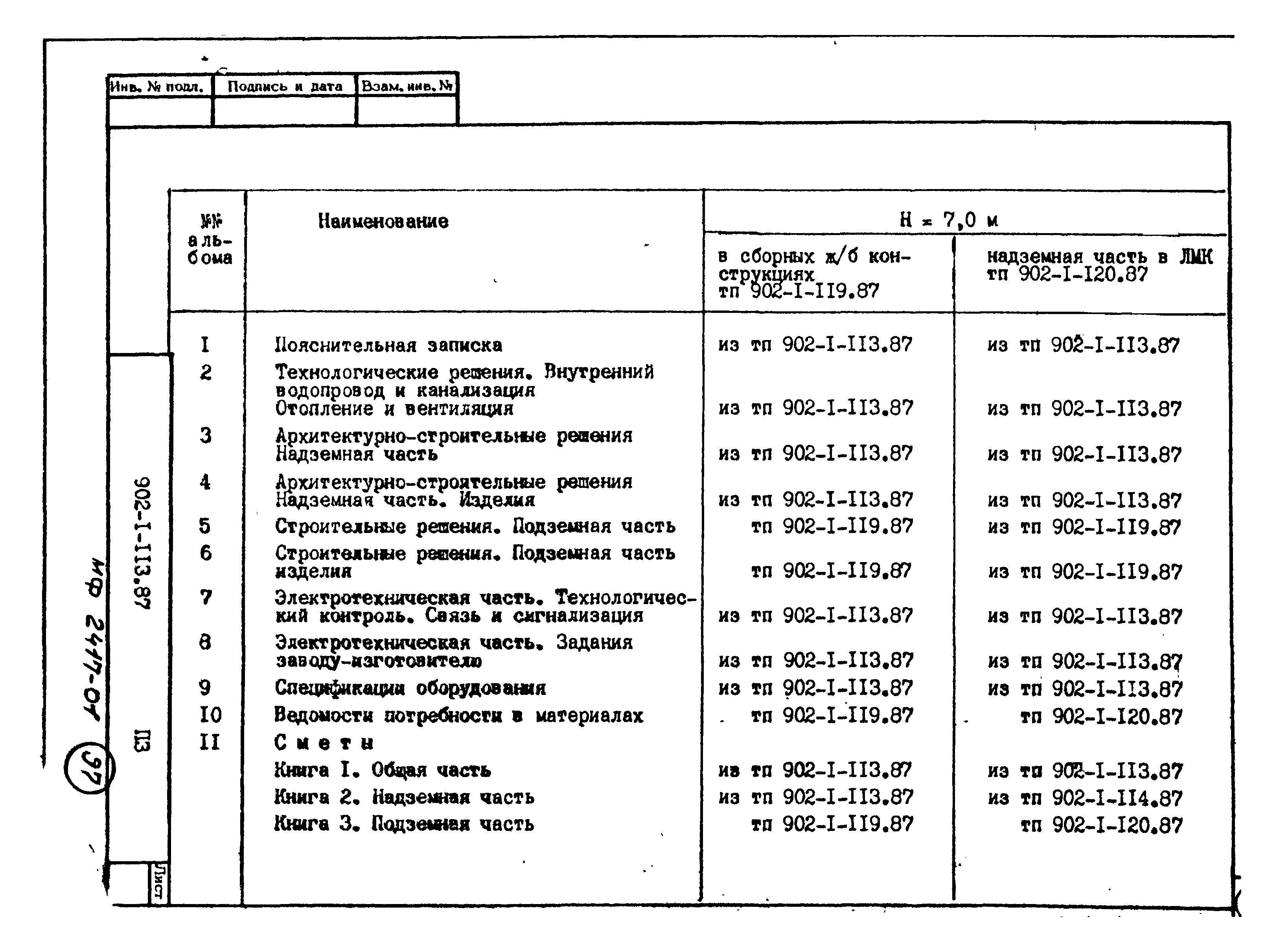 Типовой проект 902-1-120.87