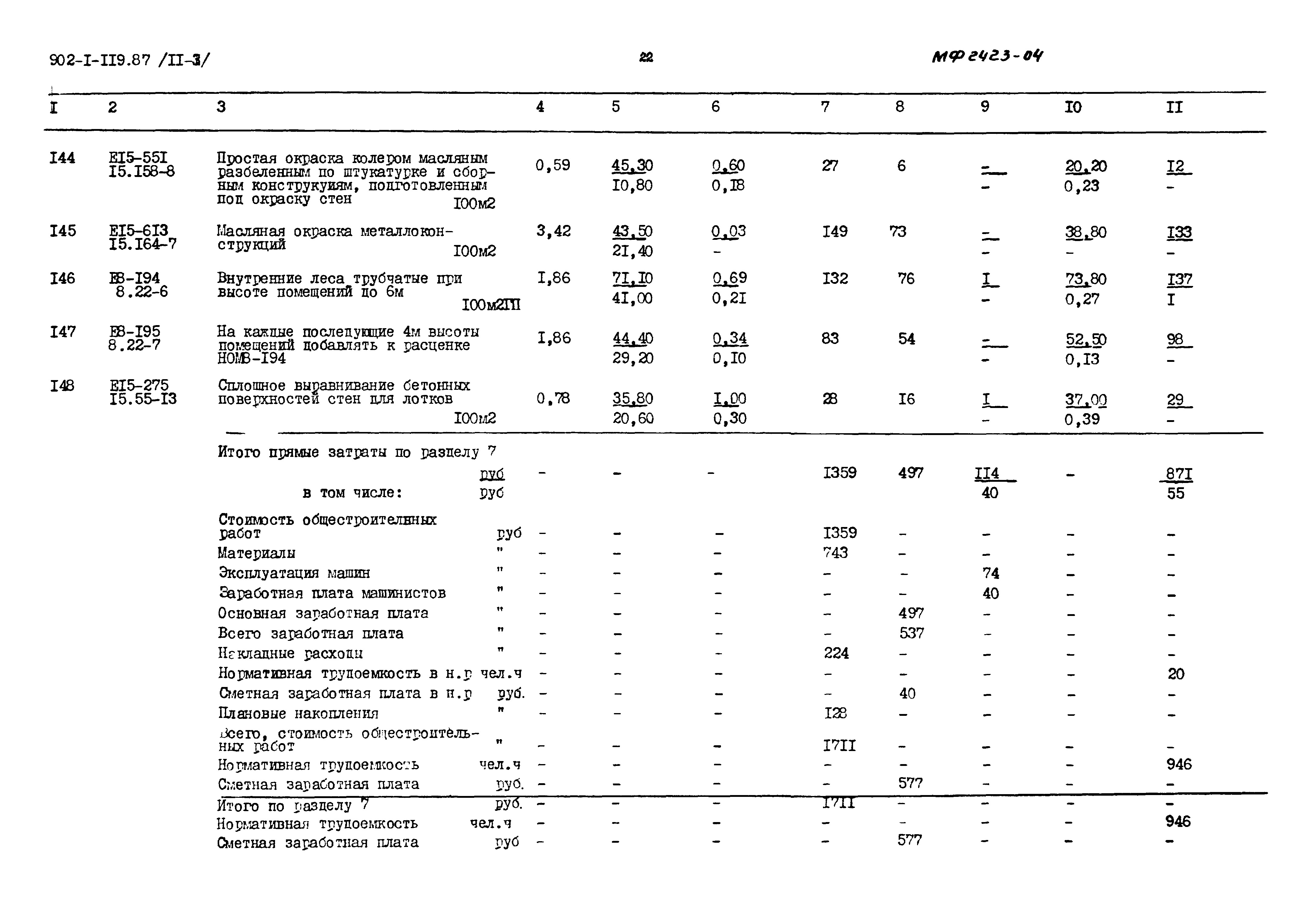 Типовой проект 902-1-119.87