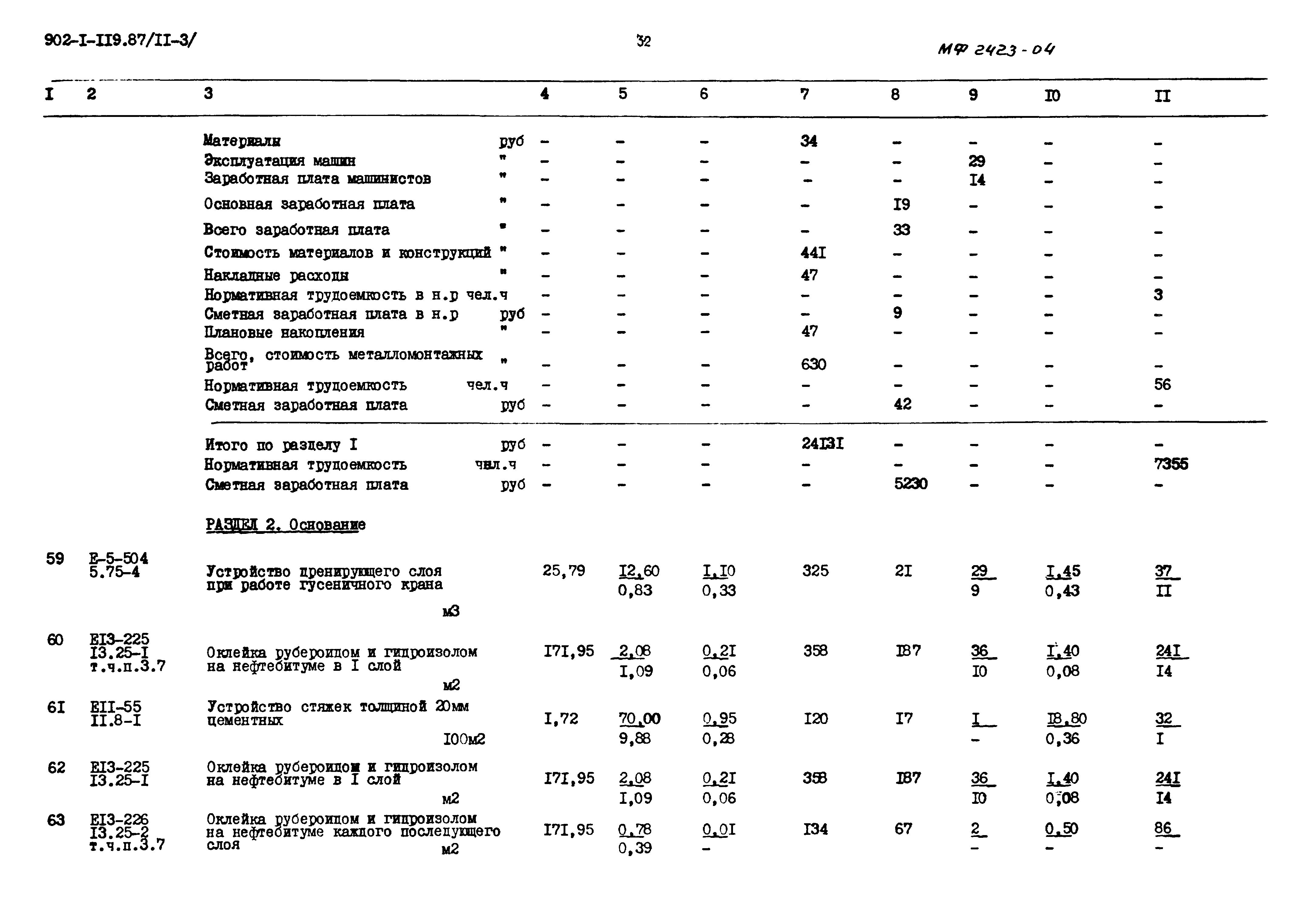 Типовой проект 902-1-119.87