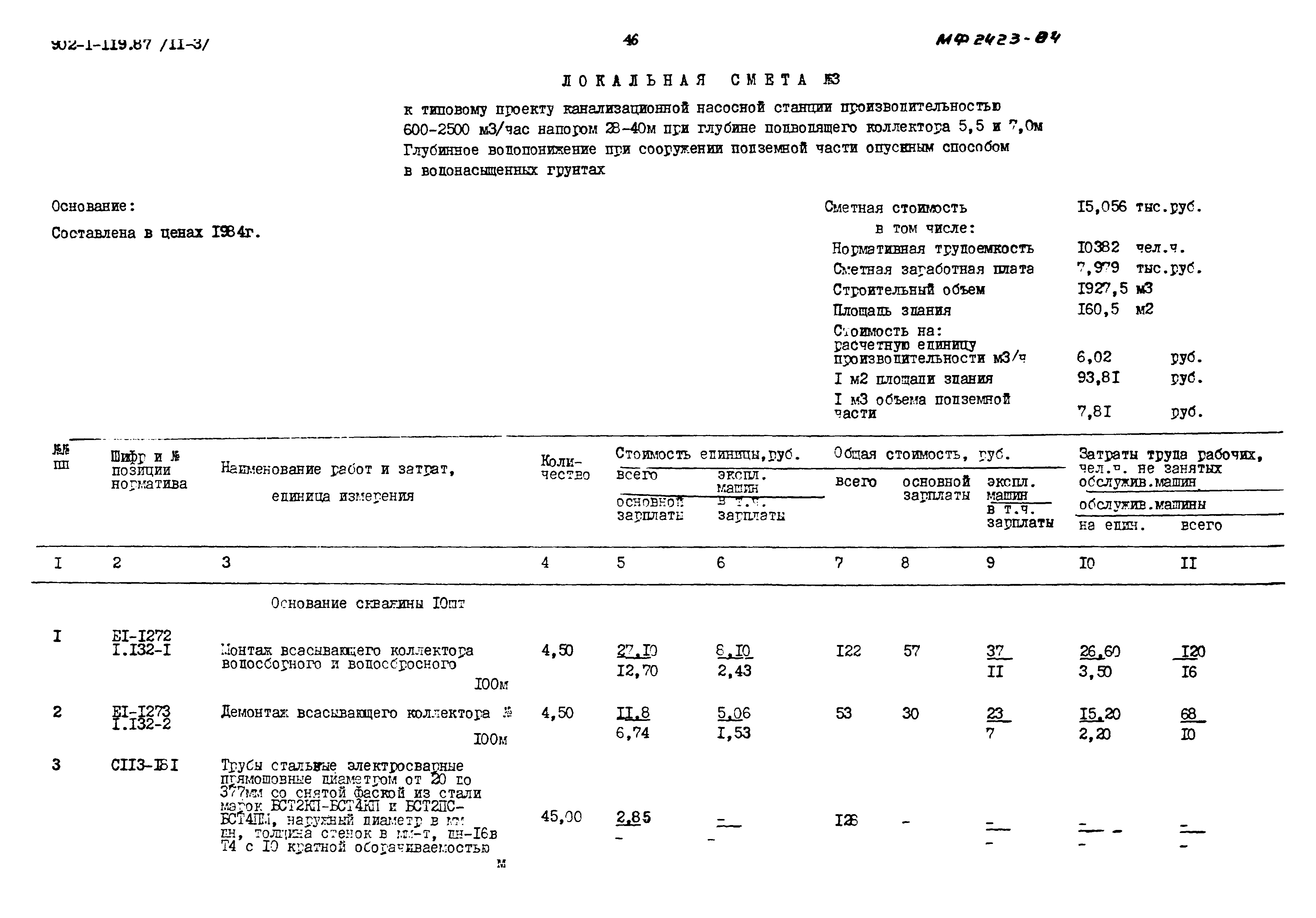 Типовой проект 902-1-119.87