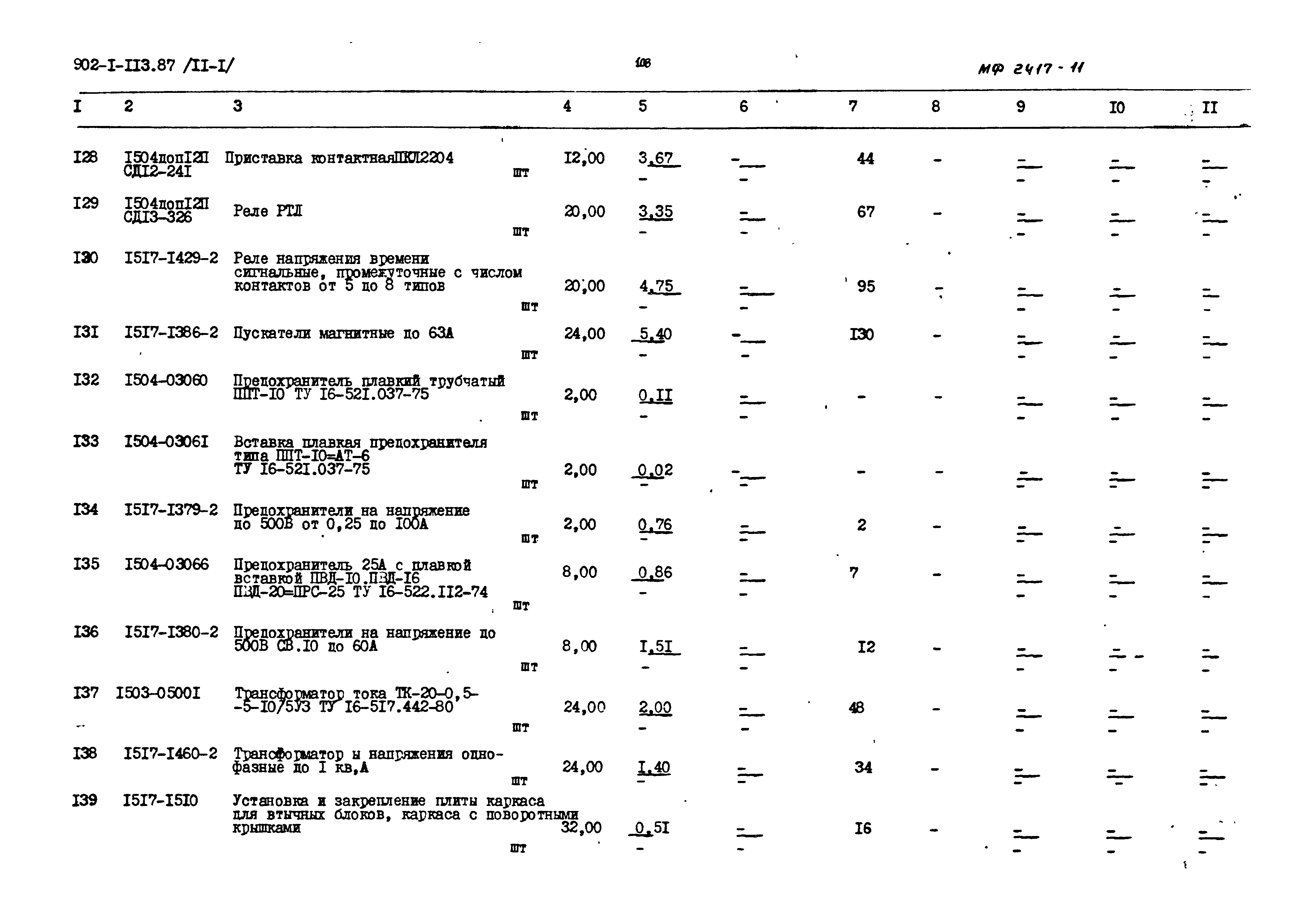 Типовой проект 902-1-119.87