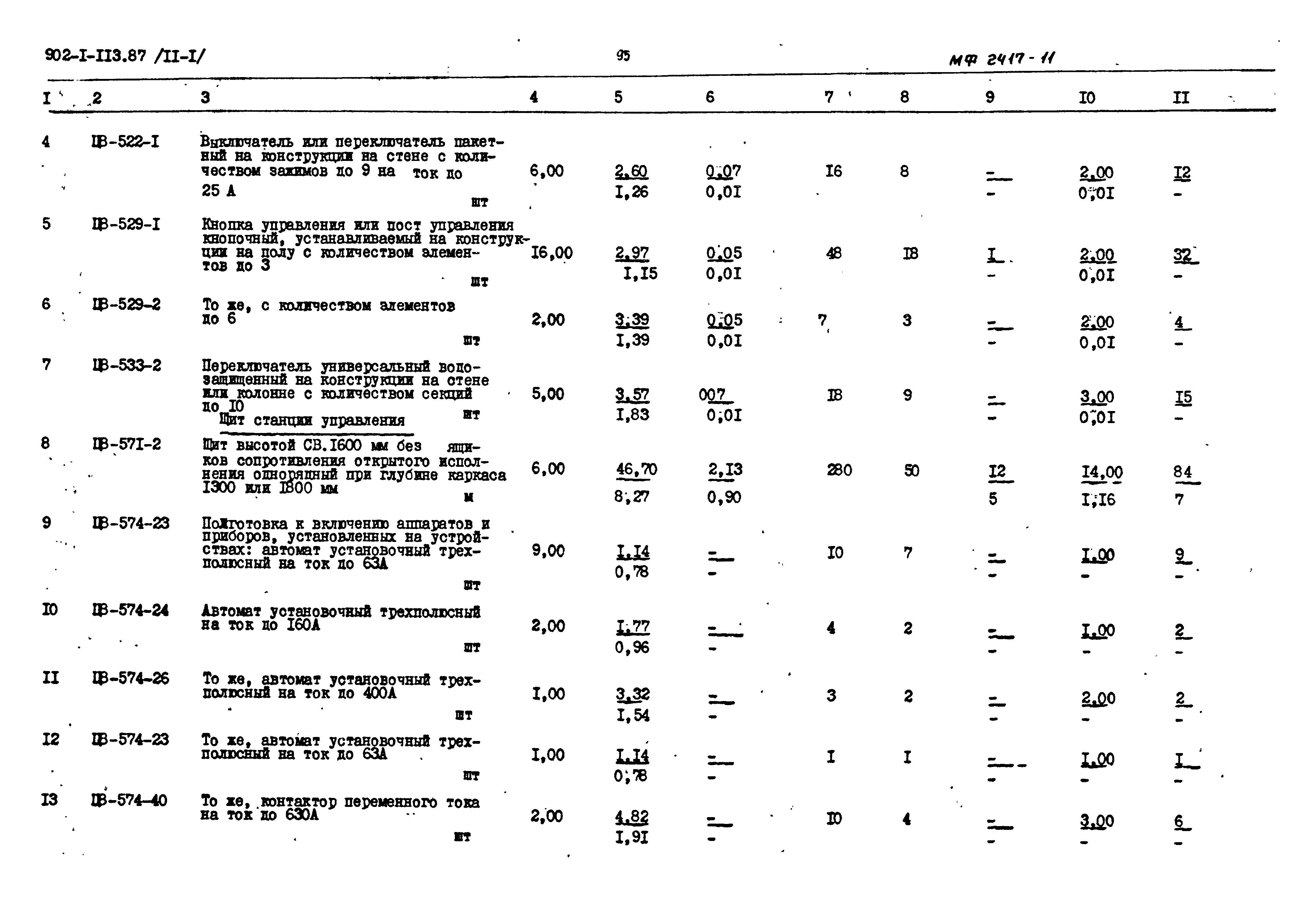 Типовой проект 902-1-119.87