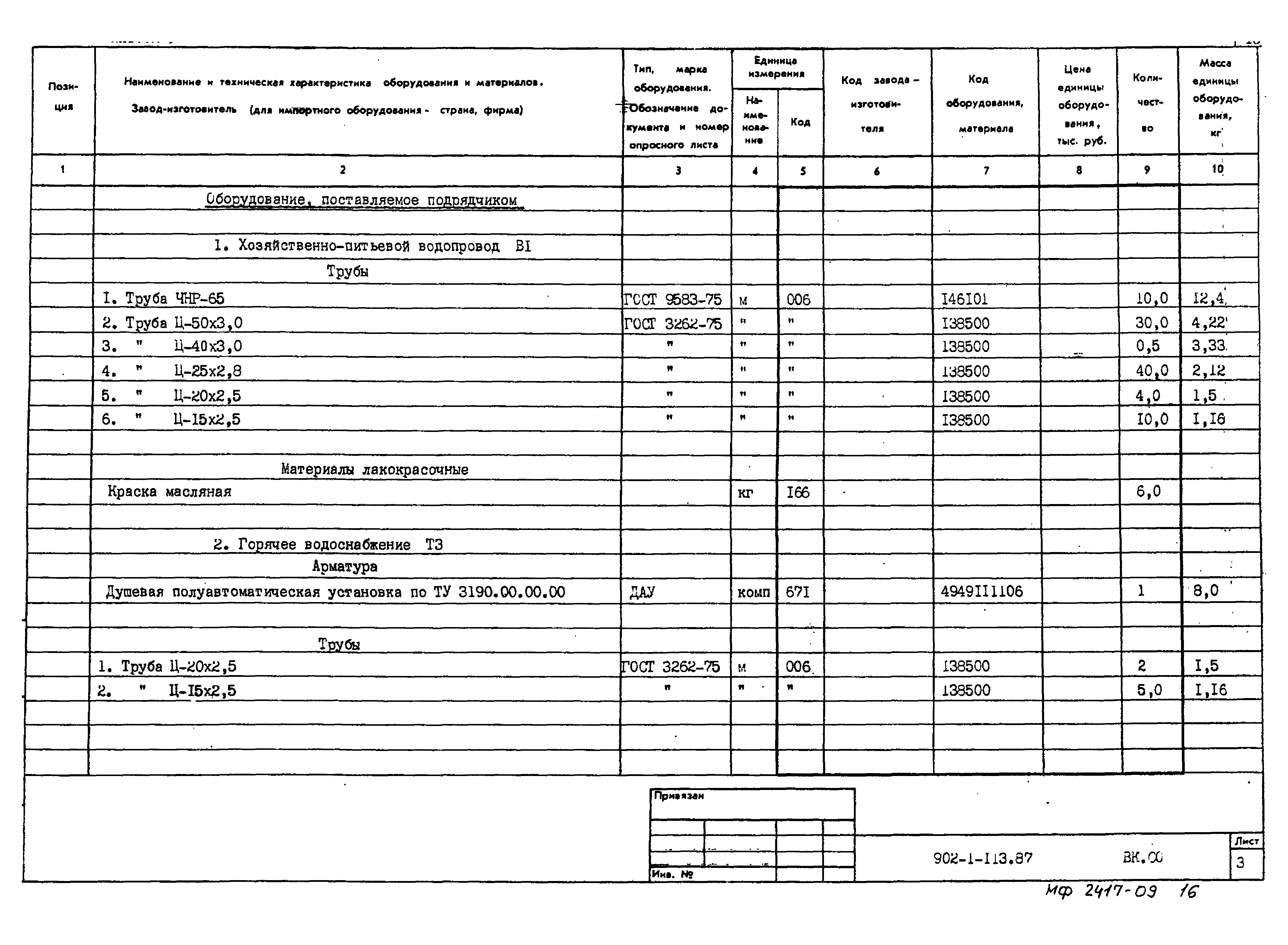 Типовой проект 902-1-119.87