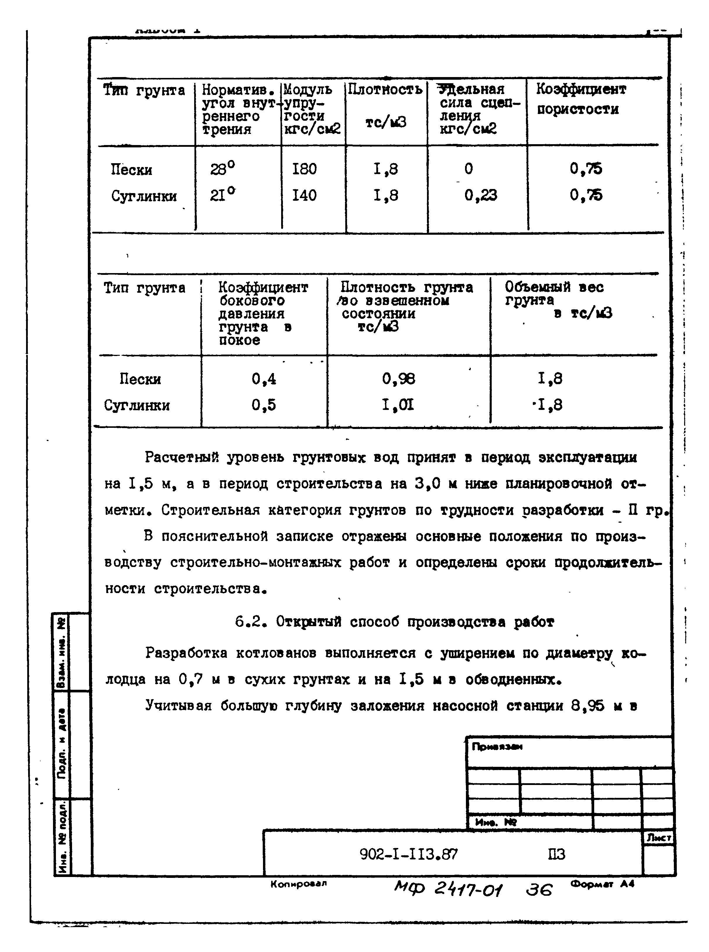 Типовой проект 902-1-119.87