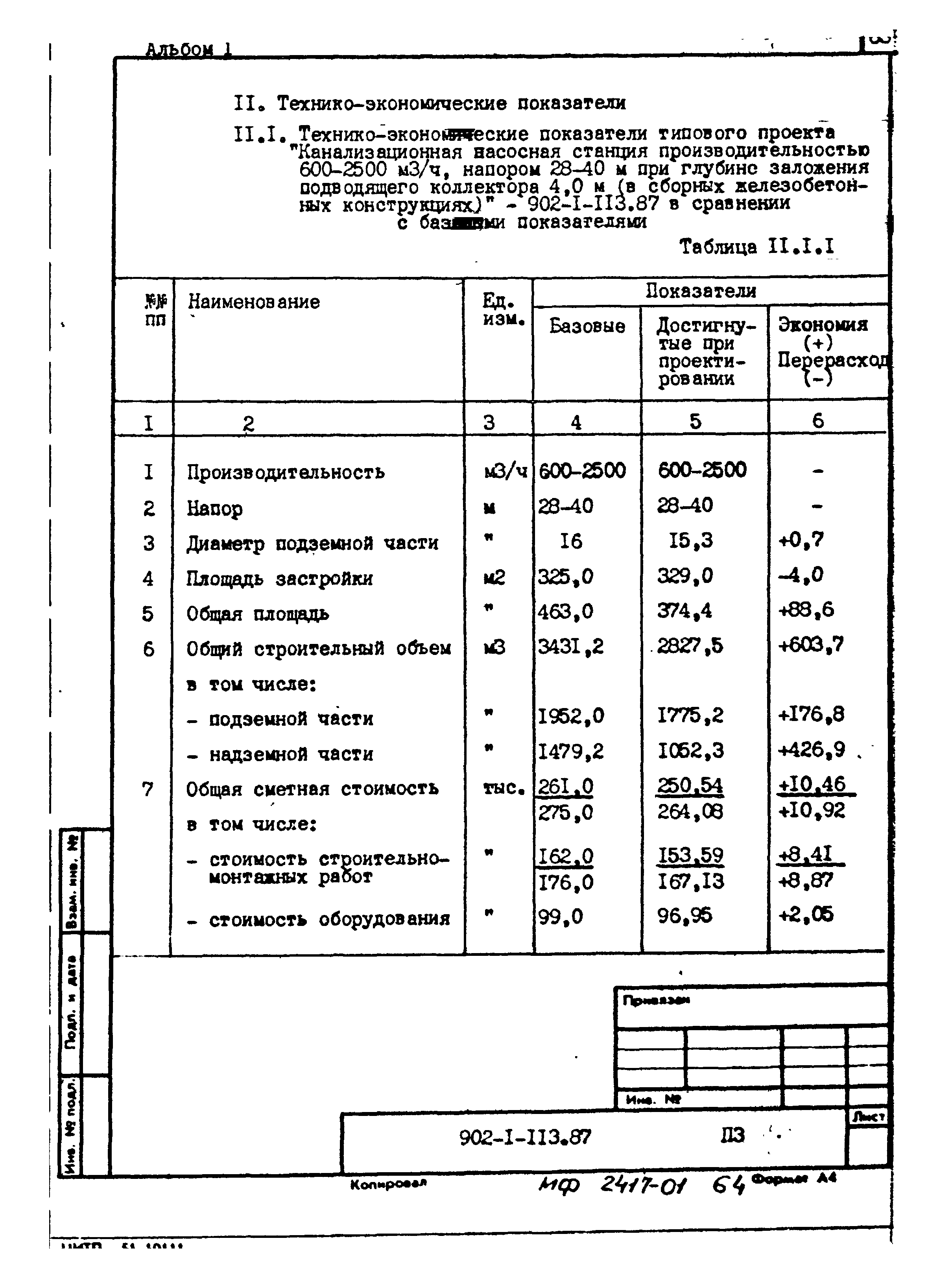 Типовой проект 902-1-119.87