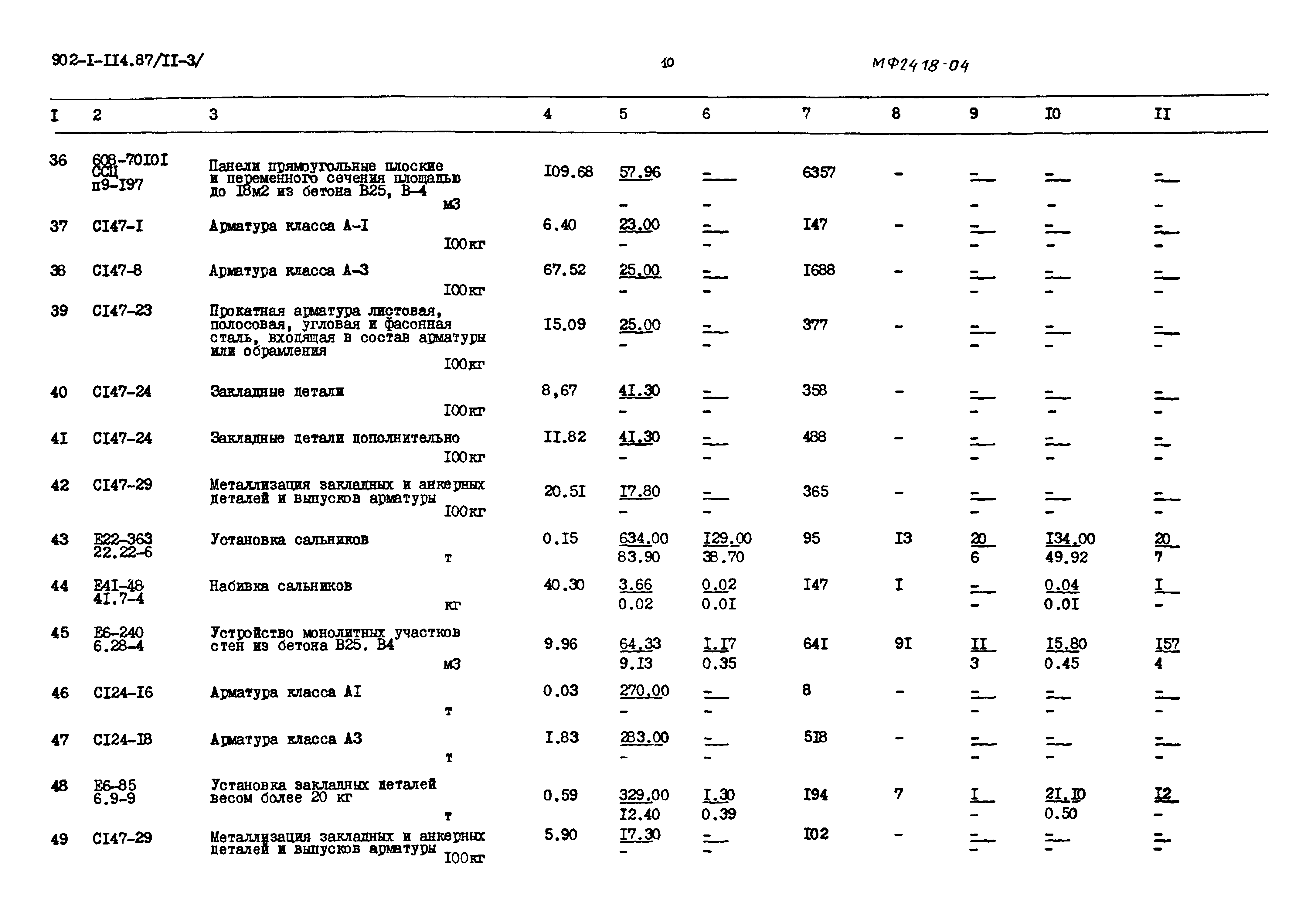 Типовой проект 902-1-114.87