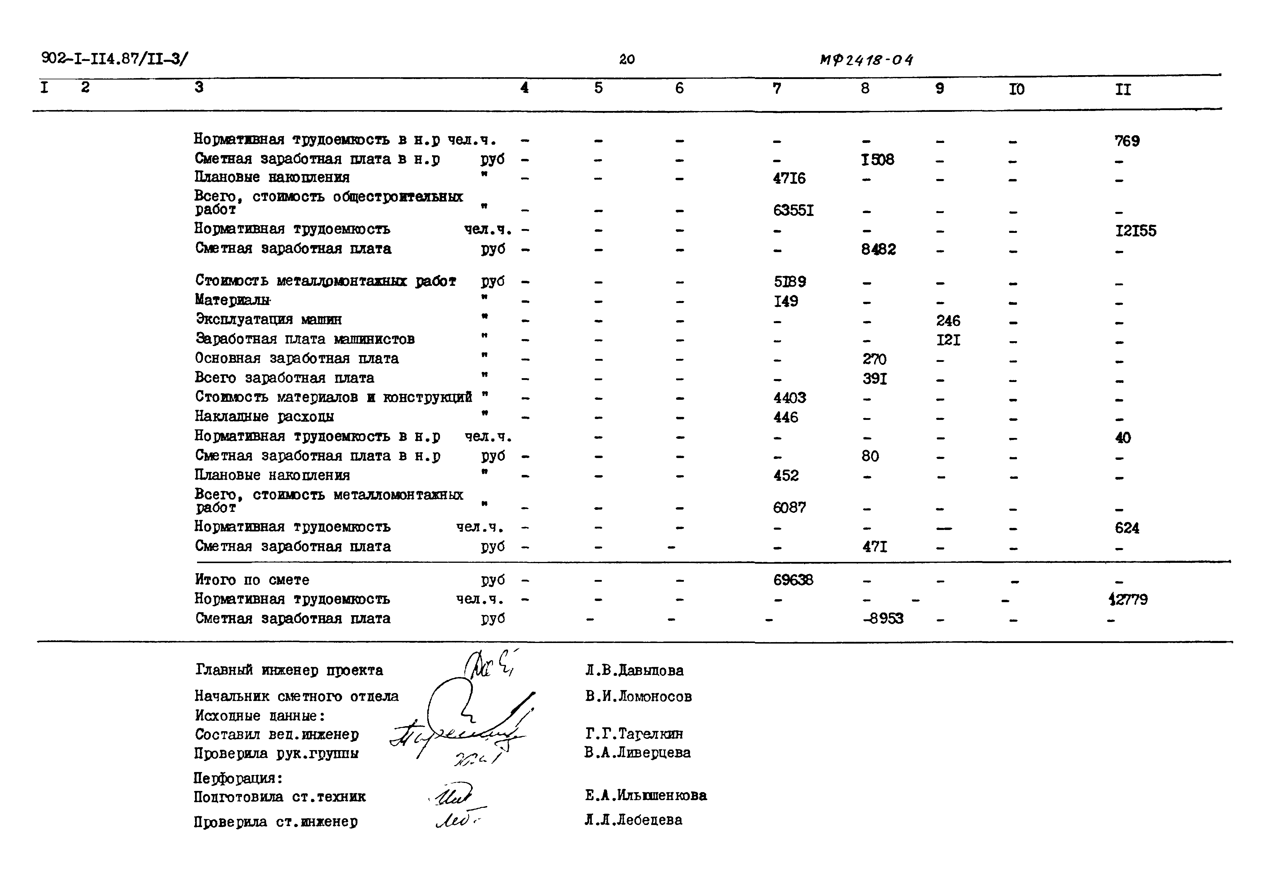 Типовой проект 902-1-114.87