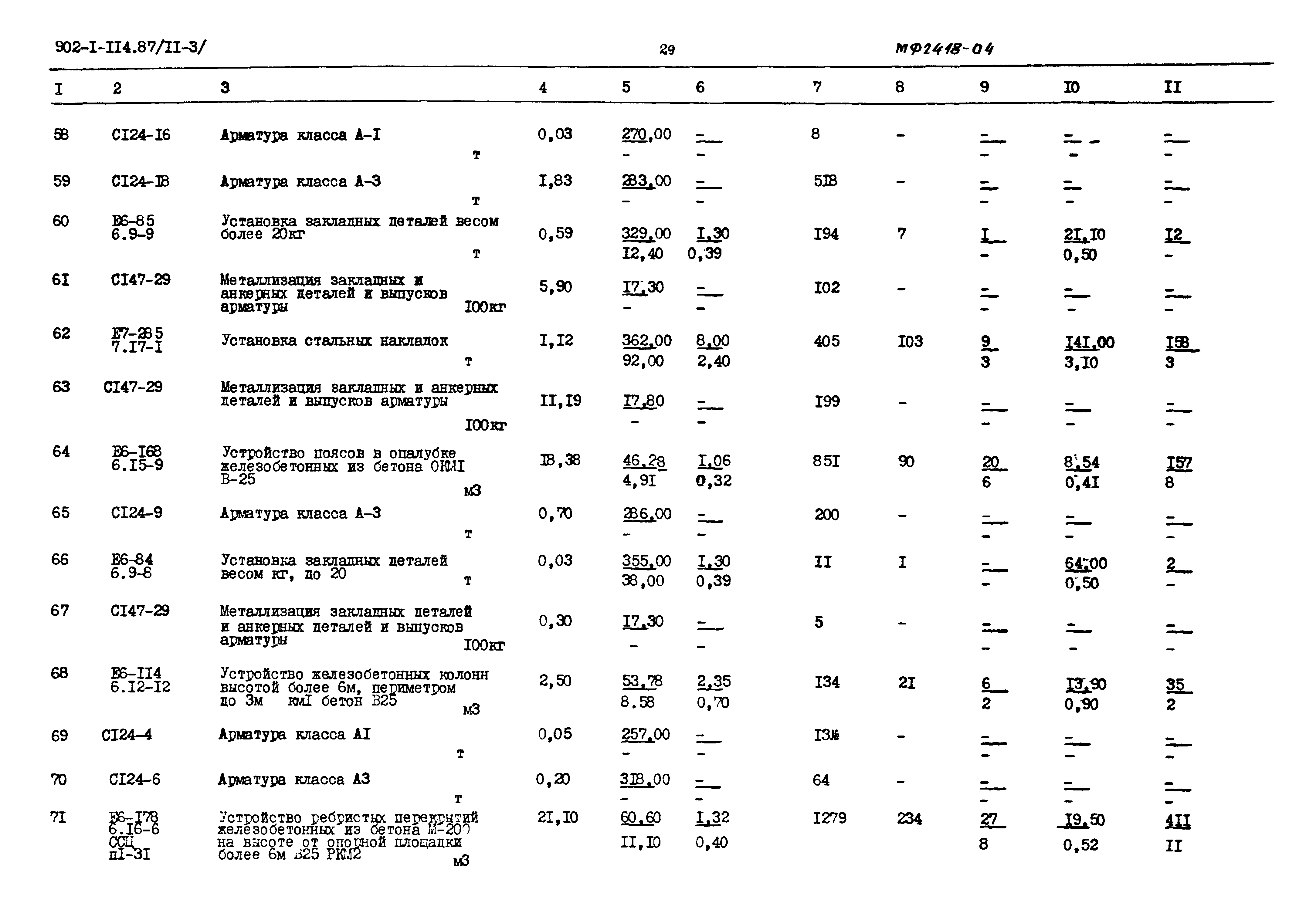 Типовой проект 902-1-114.87