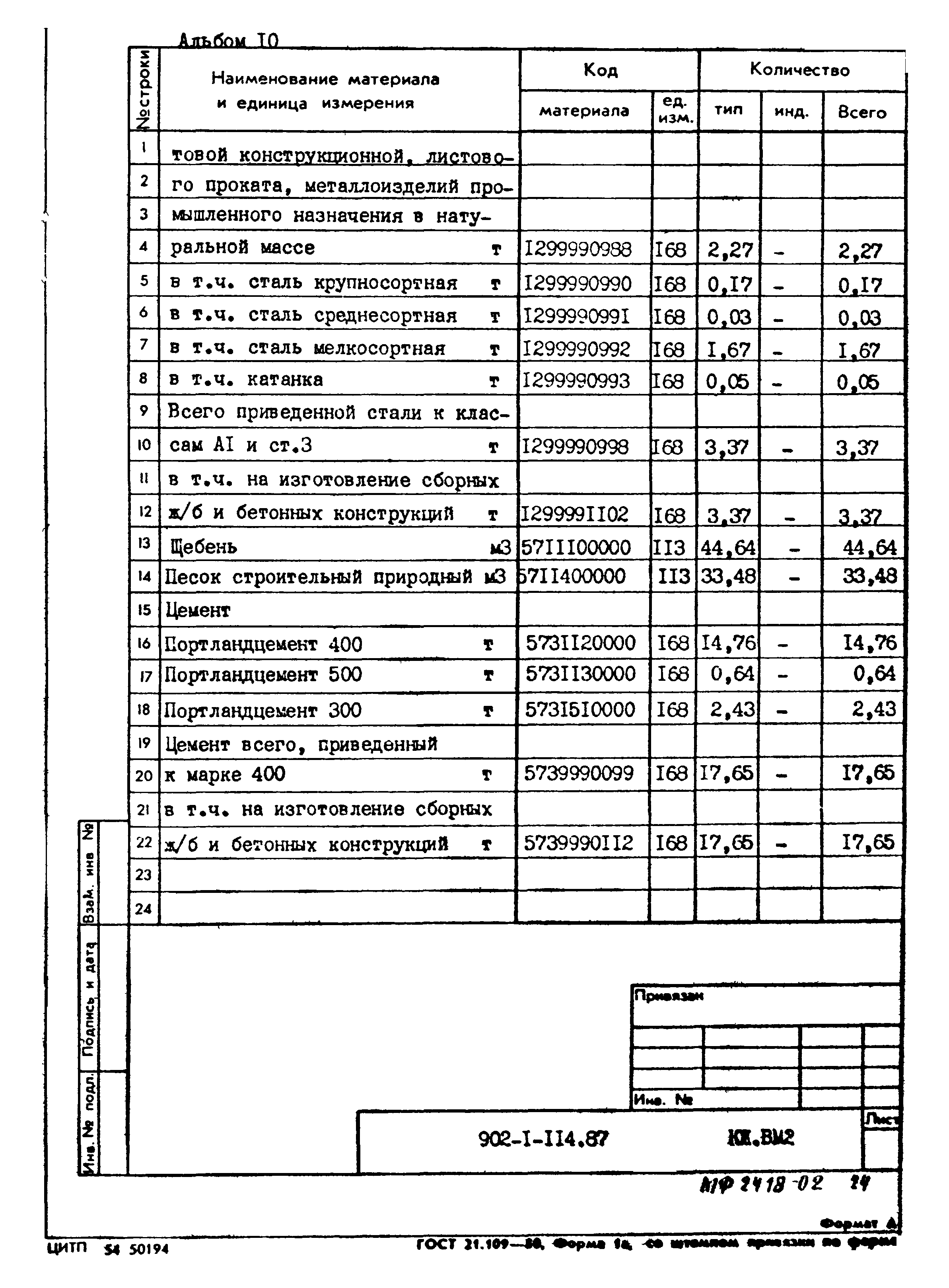 Типовой проект 902-1-114.87