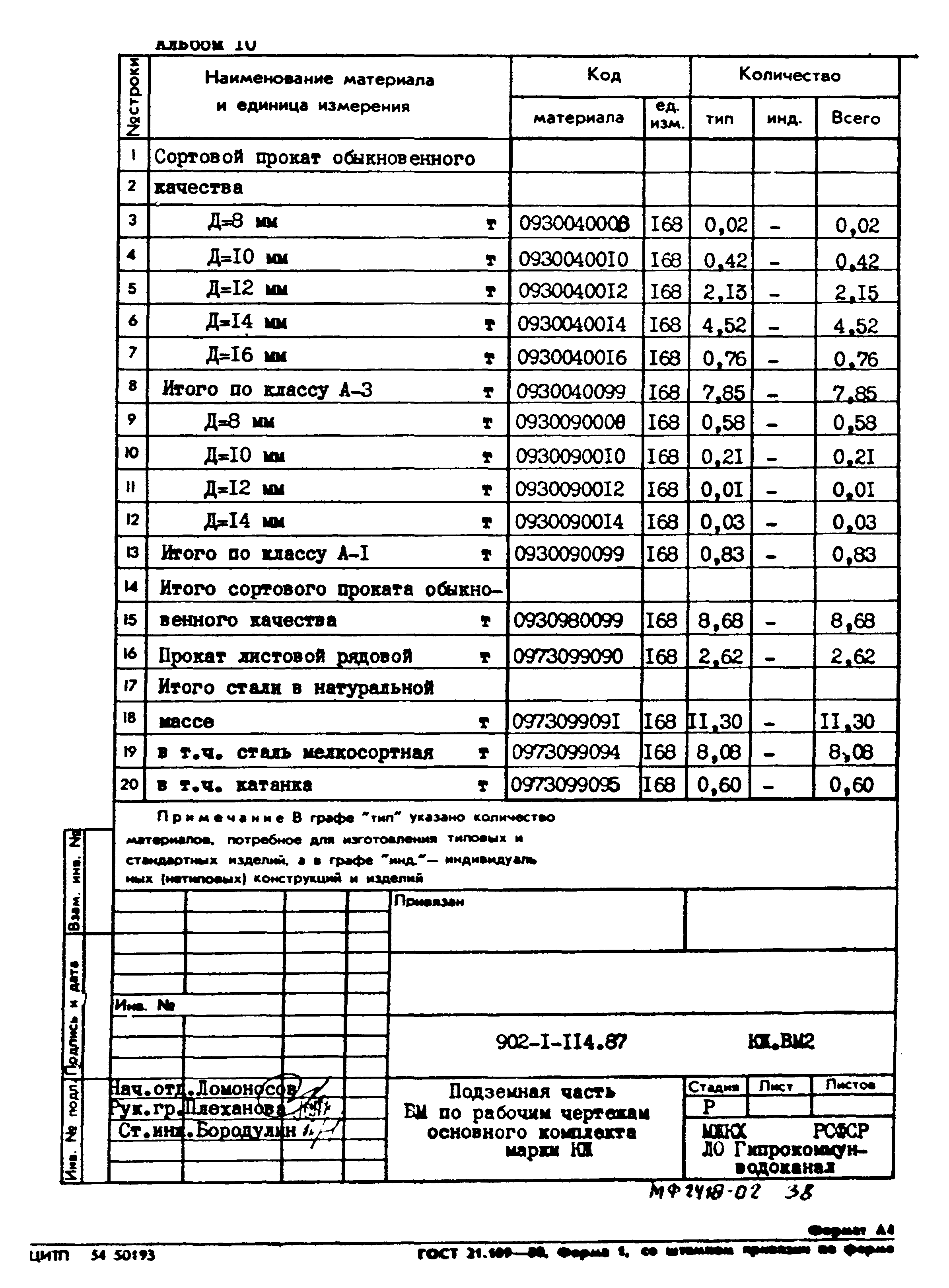 Типовой проект 902-1-114.87