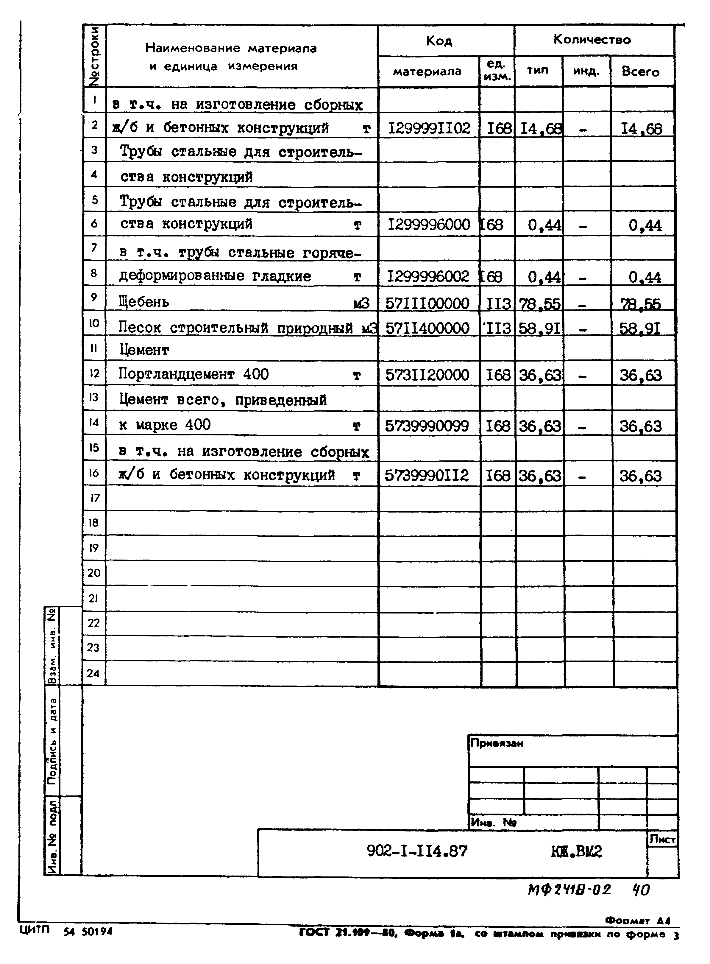 Типовой проект 902-1-114.87