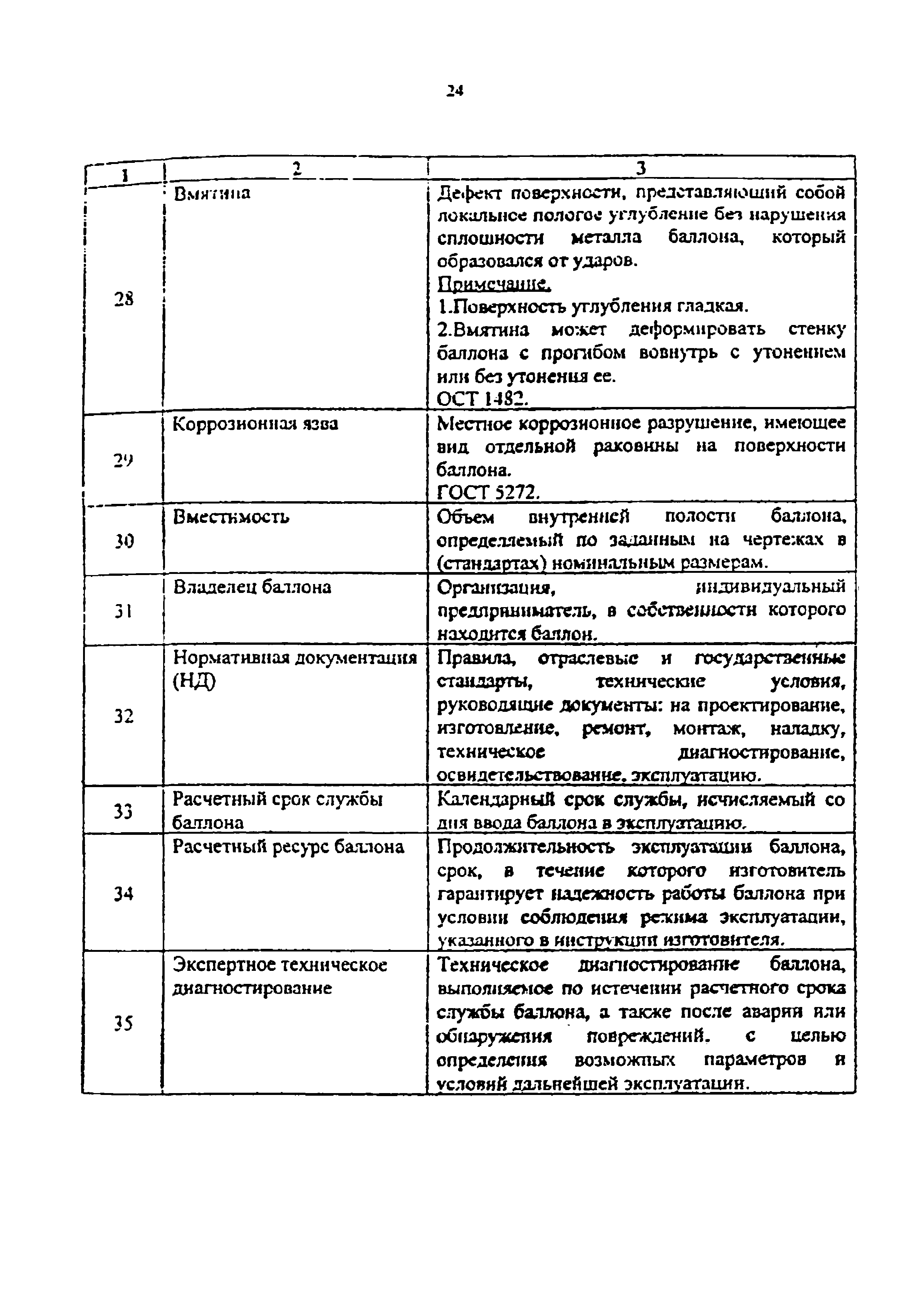 РД 14-001-99