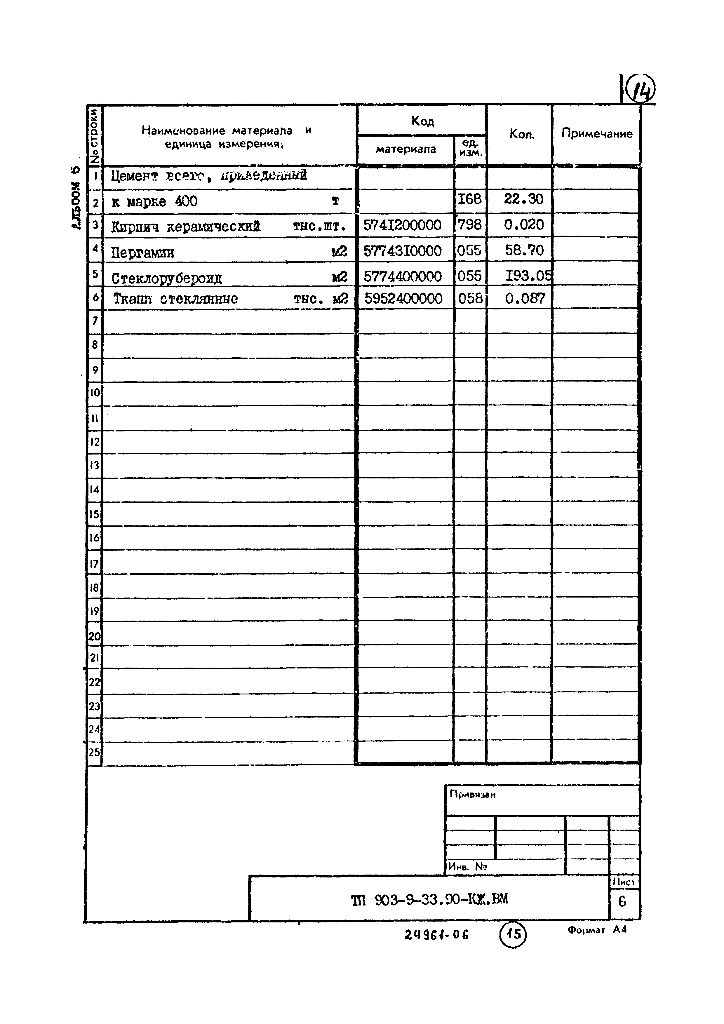 Типовой проект 903-9-33.90