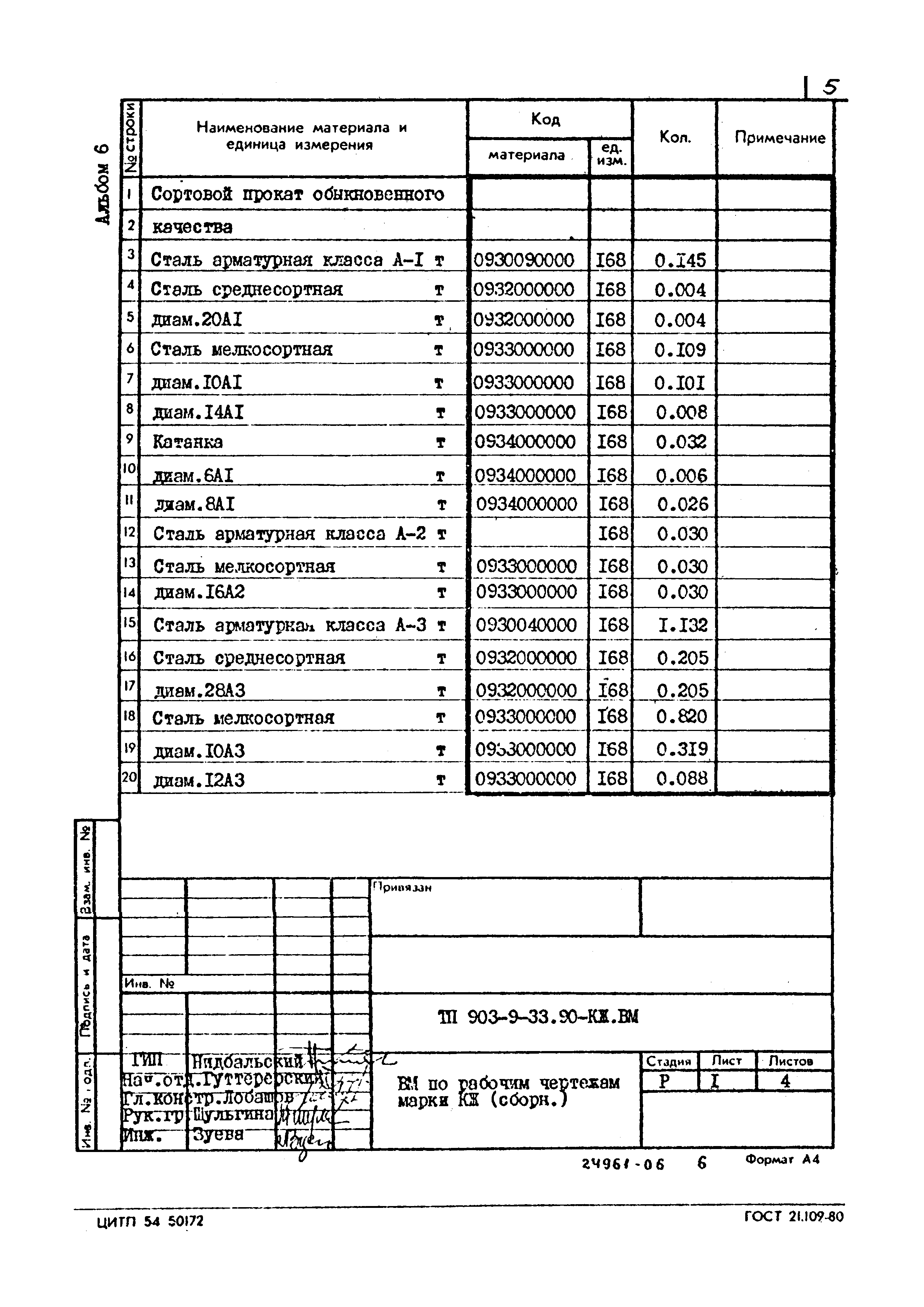 Типовой проект 903-9-33.90