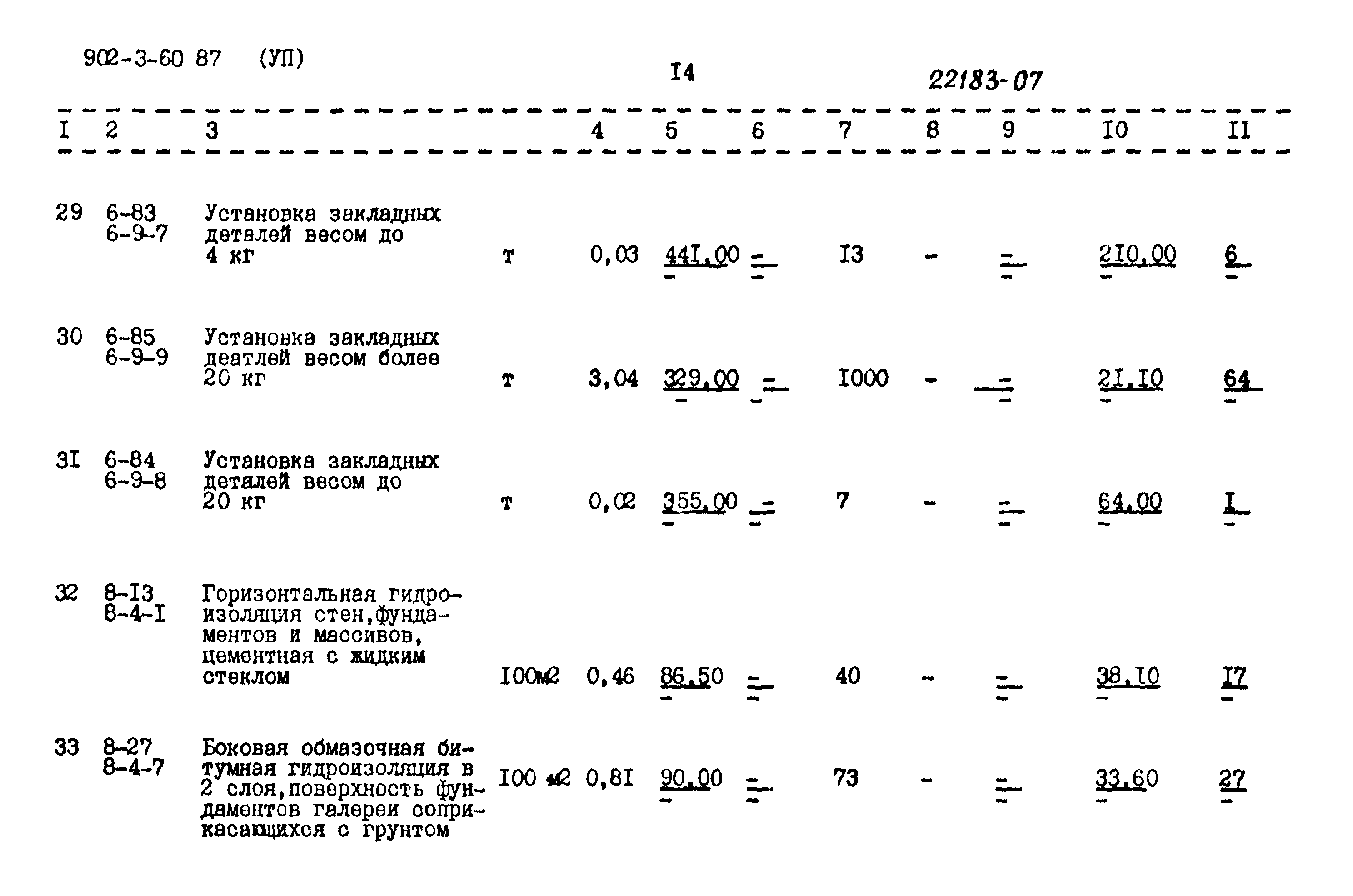 Типовой проект 902-3-60.87