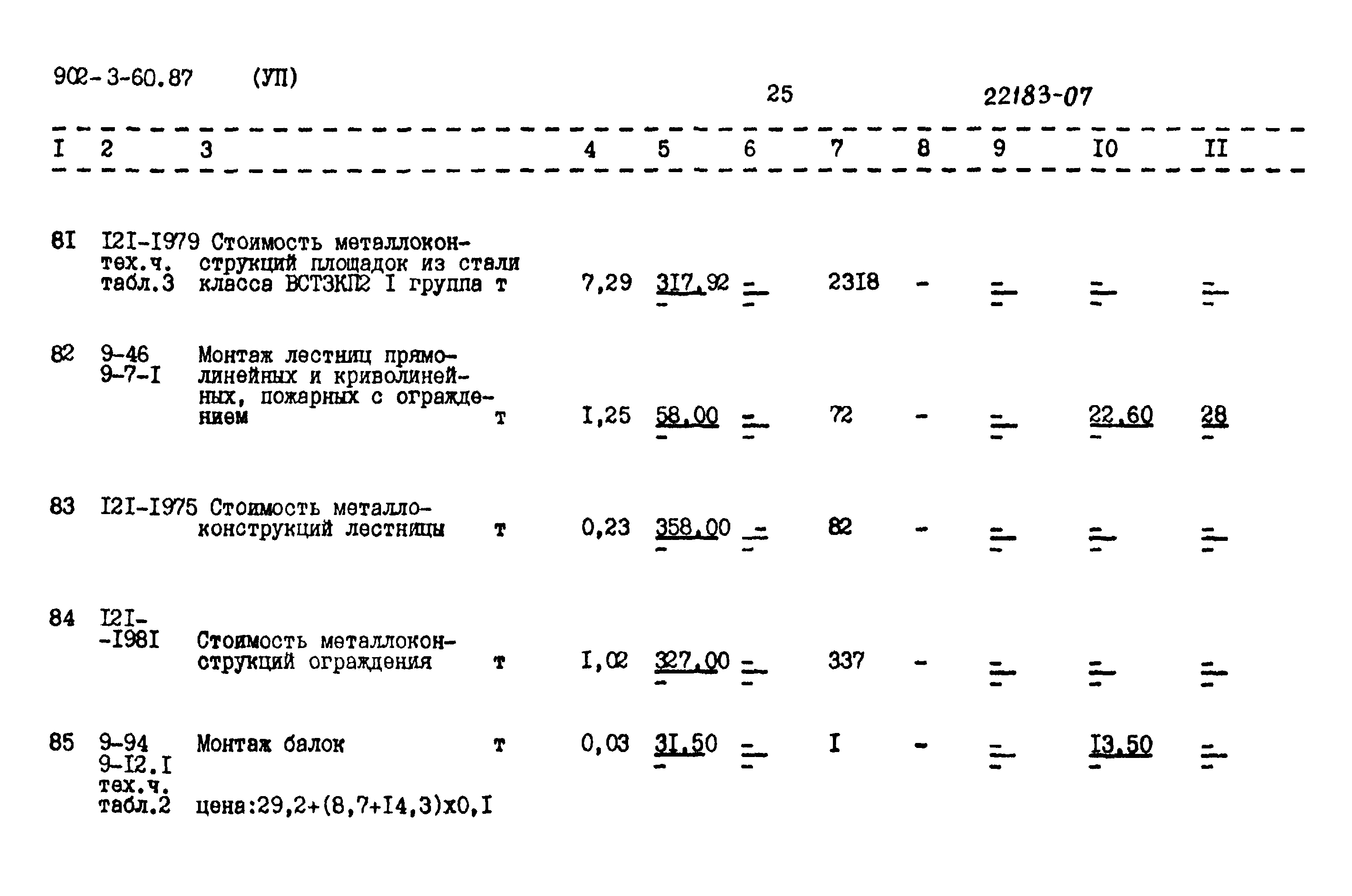 Типовой проект 902-3-60.87