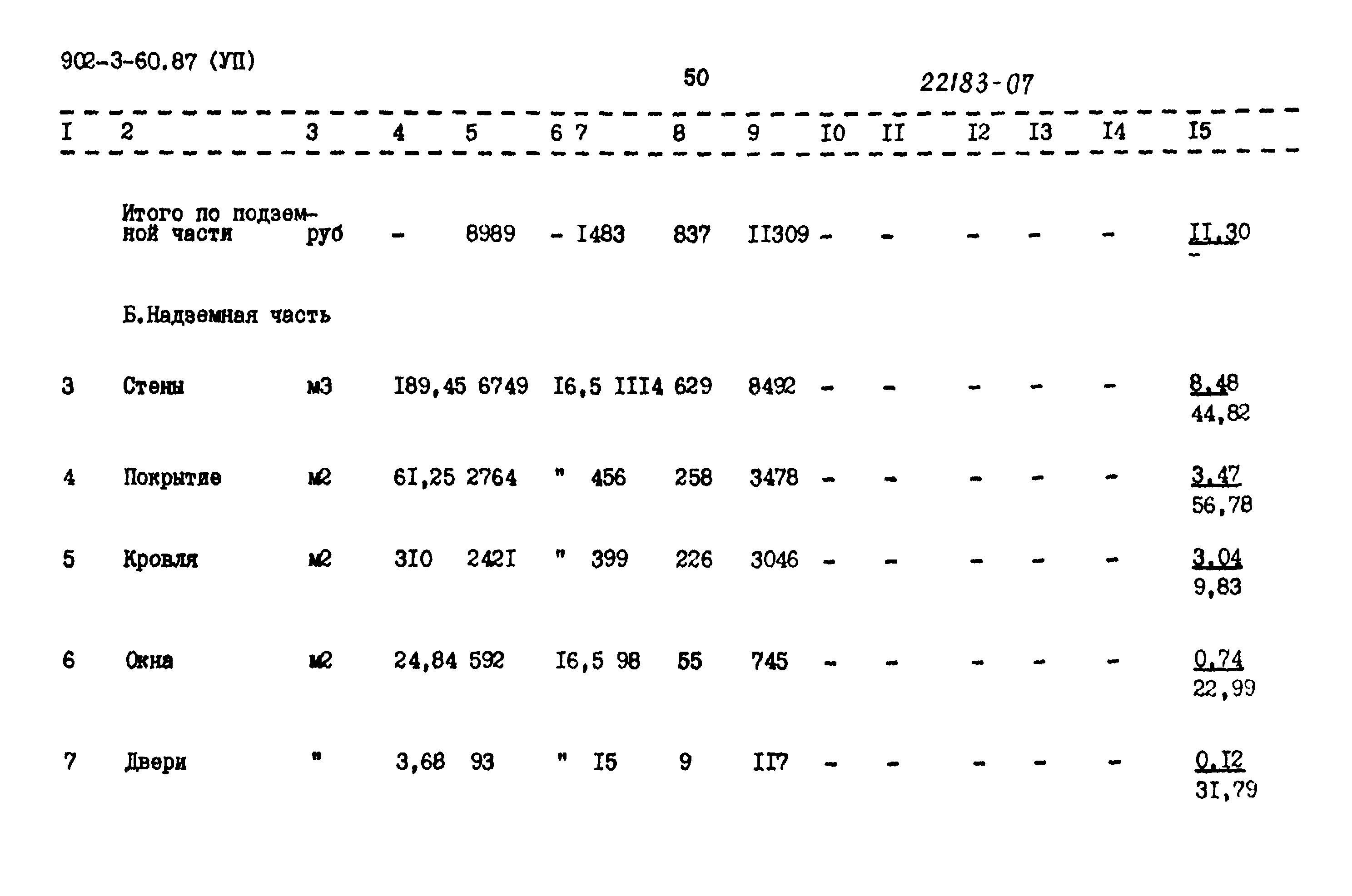 Типовой проект 902-3-60.87