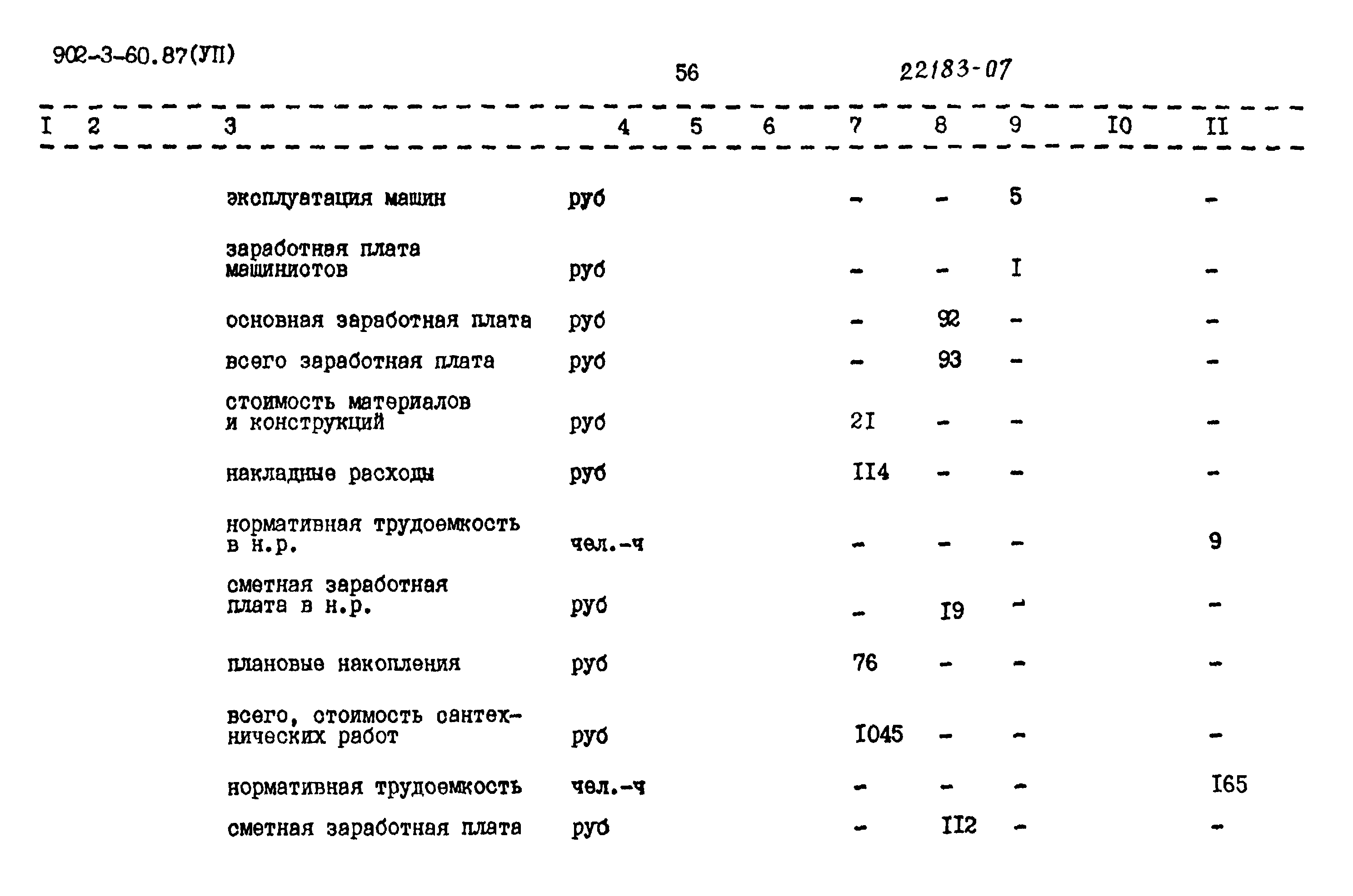 Типовой проект 902-3-60.87