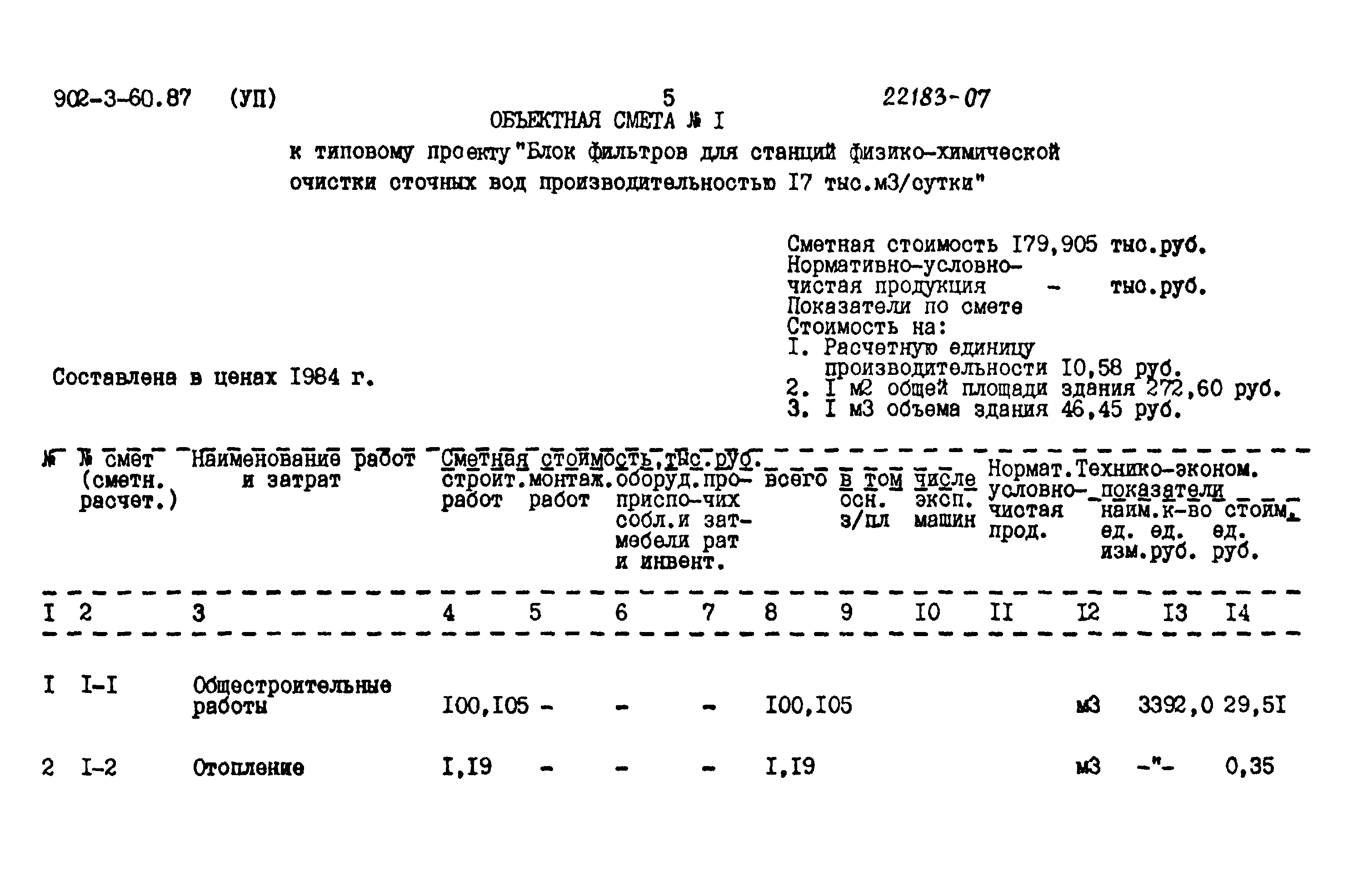 Типовой проект 902-3-60.87