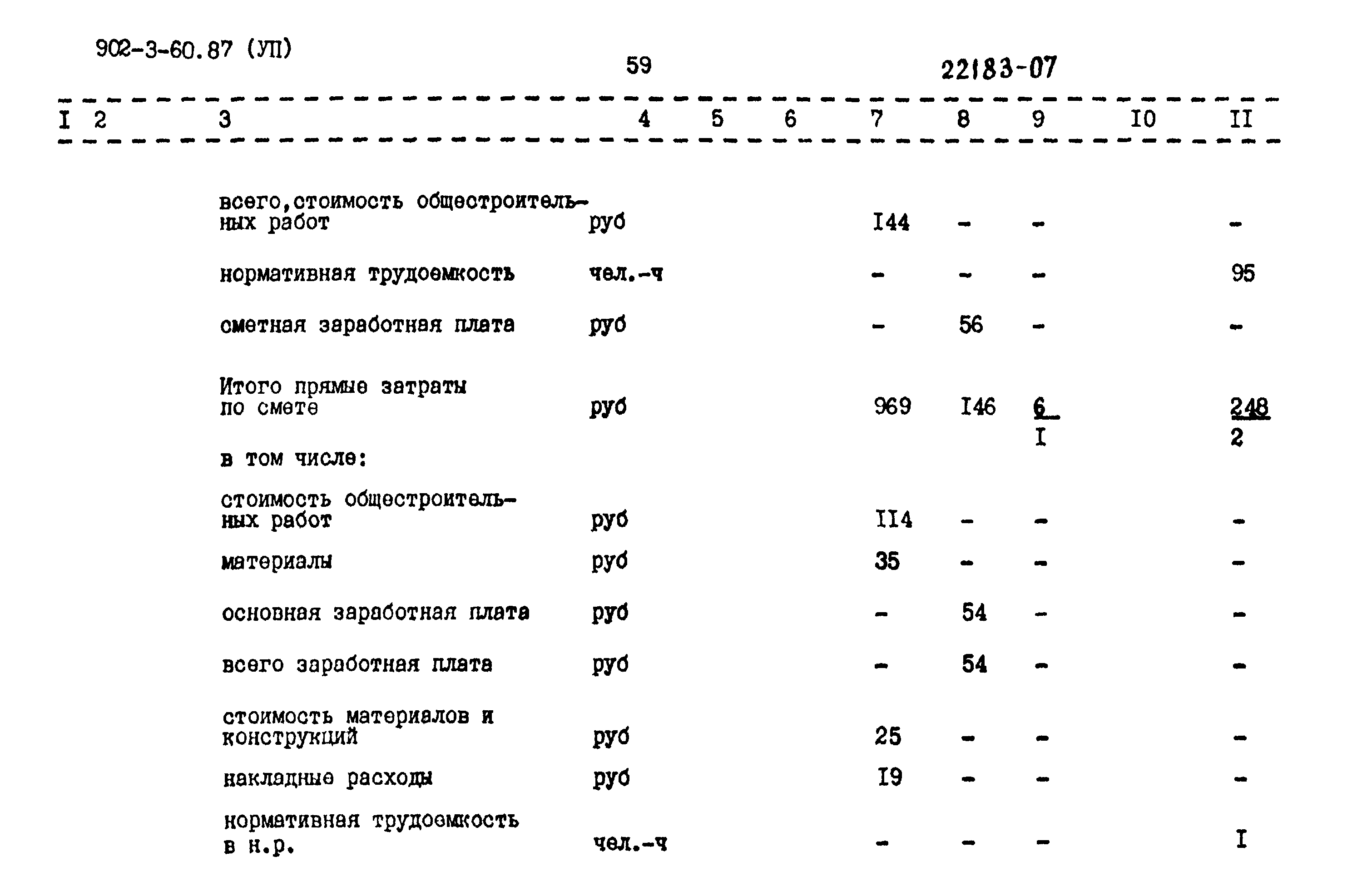 Типовой проект 902-3-60.87