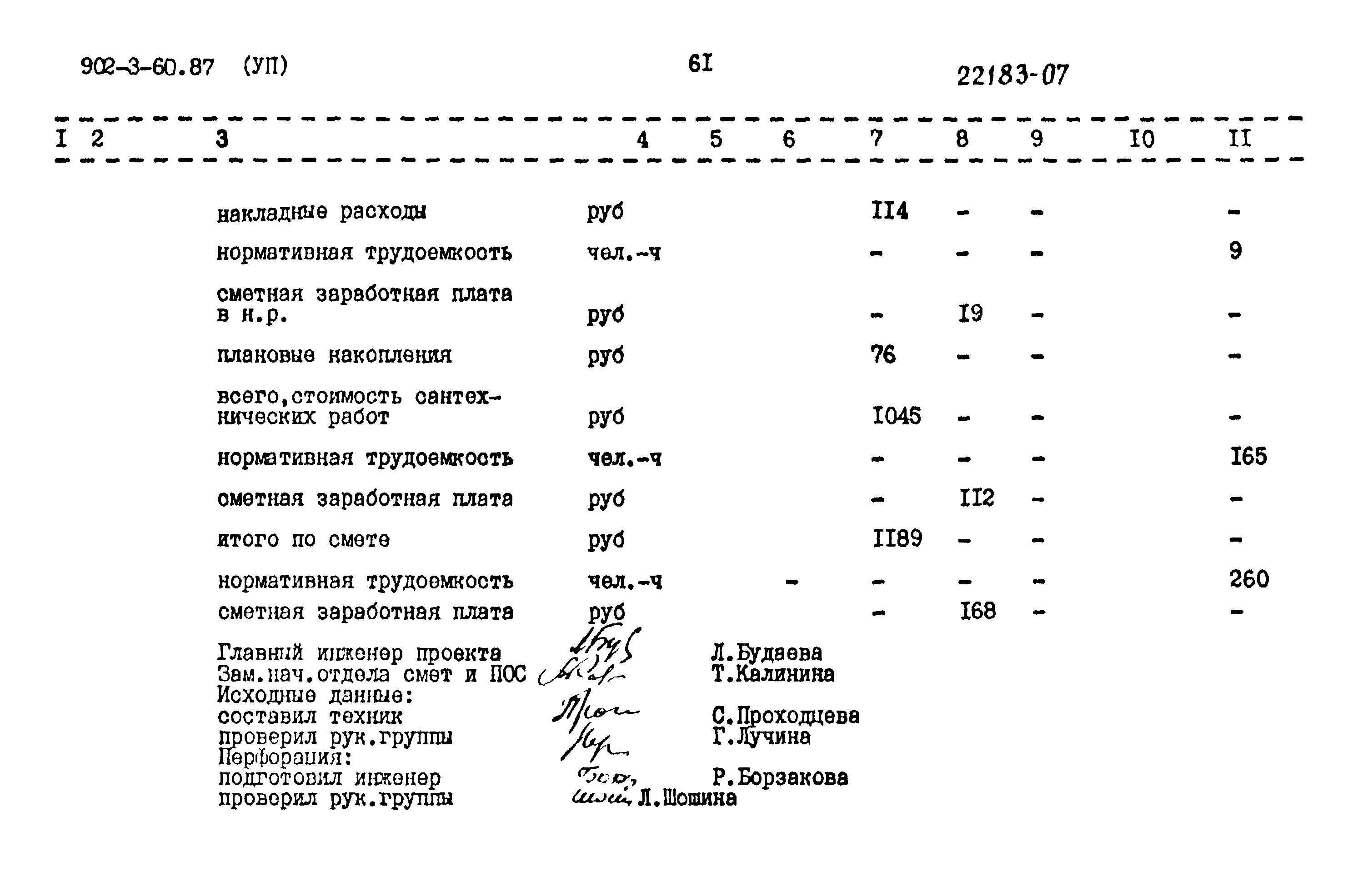 Типовой проект 902-3-60.87