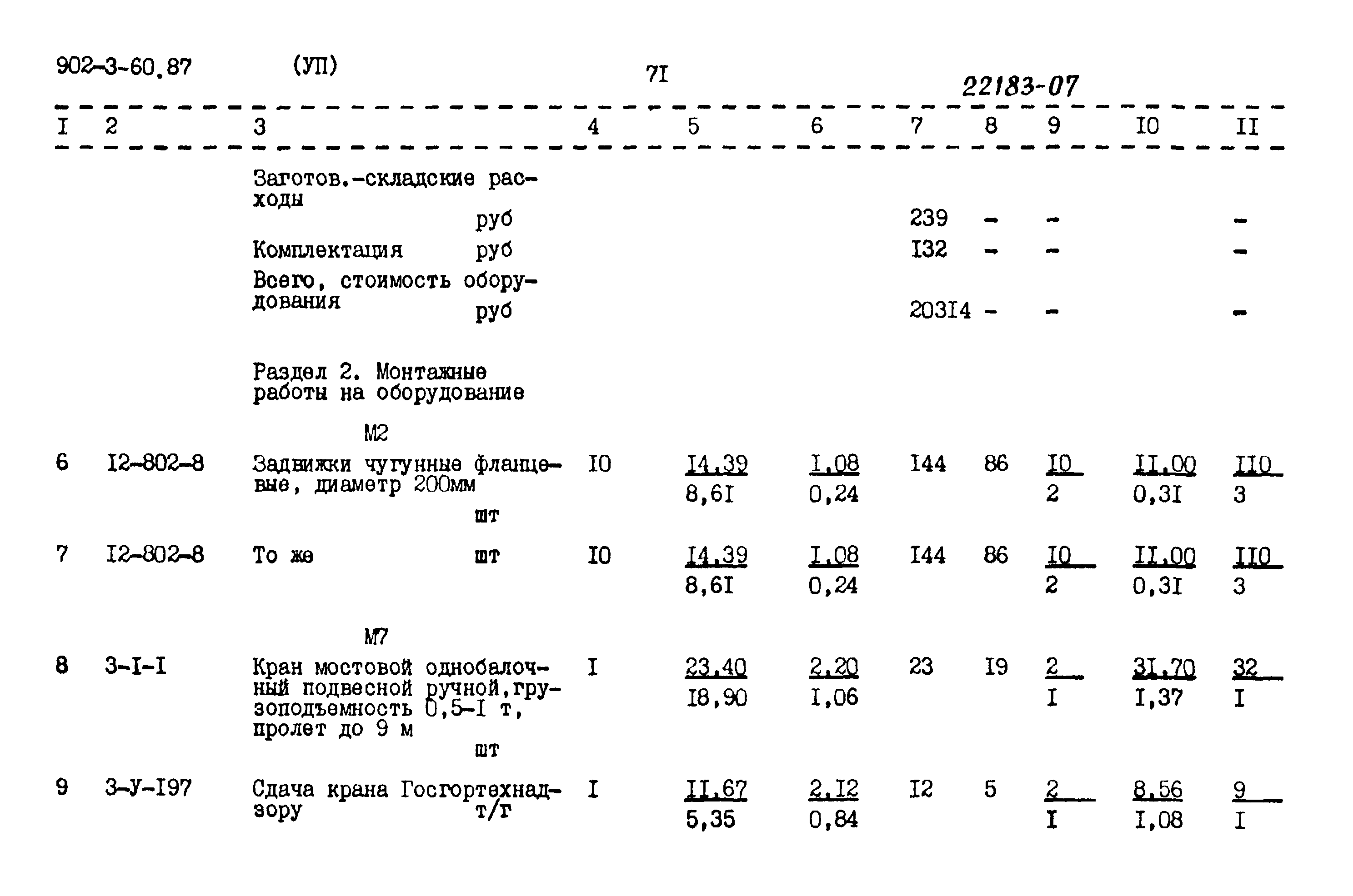 Типовой проект 902-3-60.87