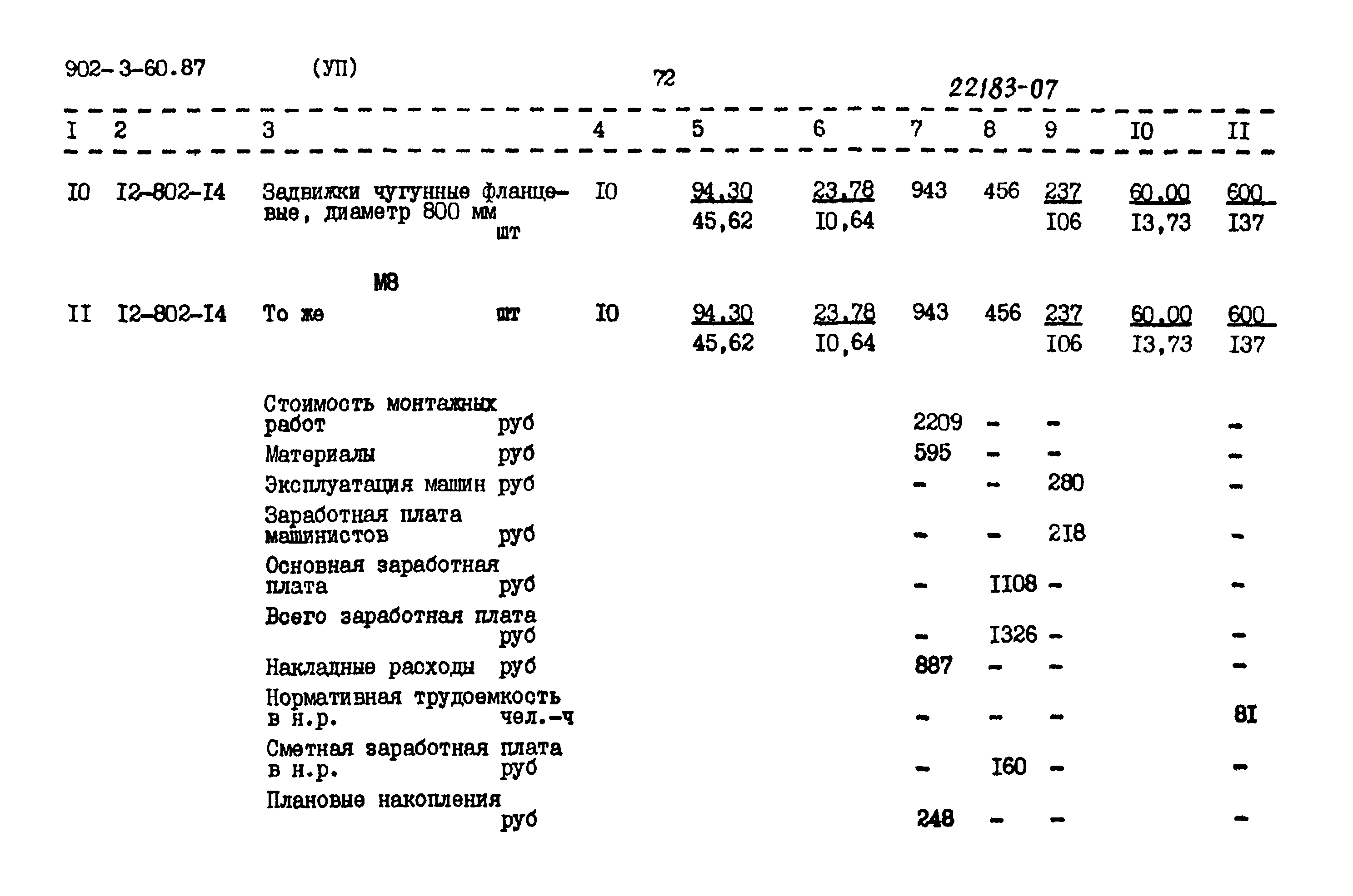 Типовой проект 902-3-60.87