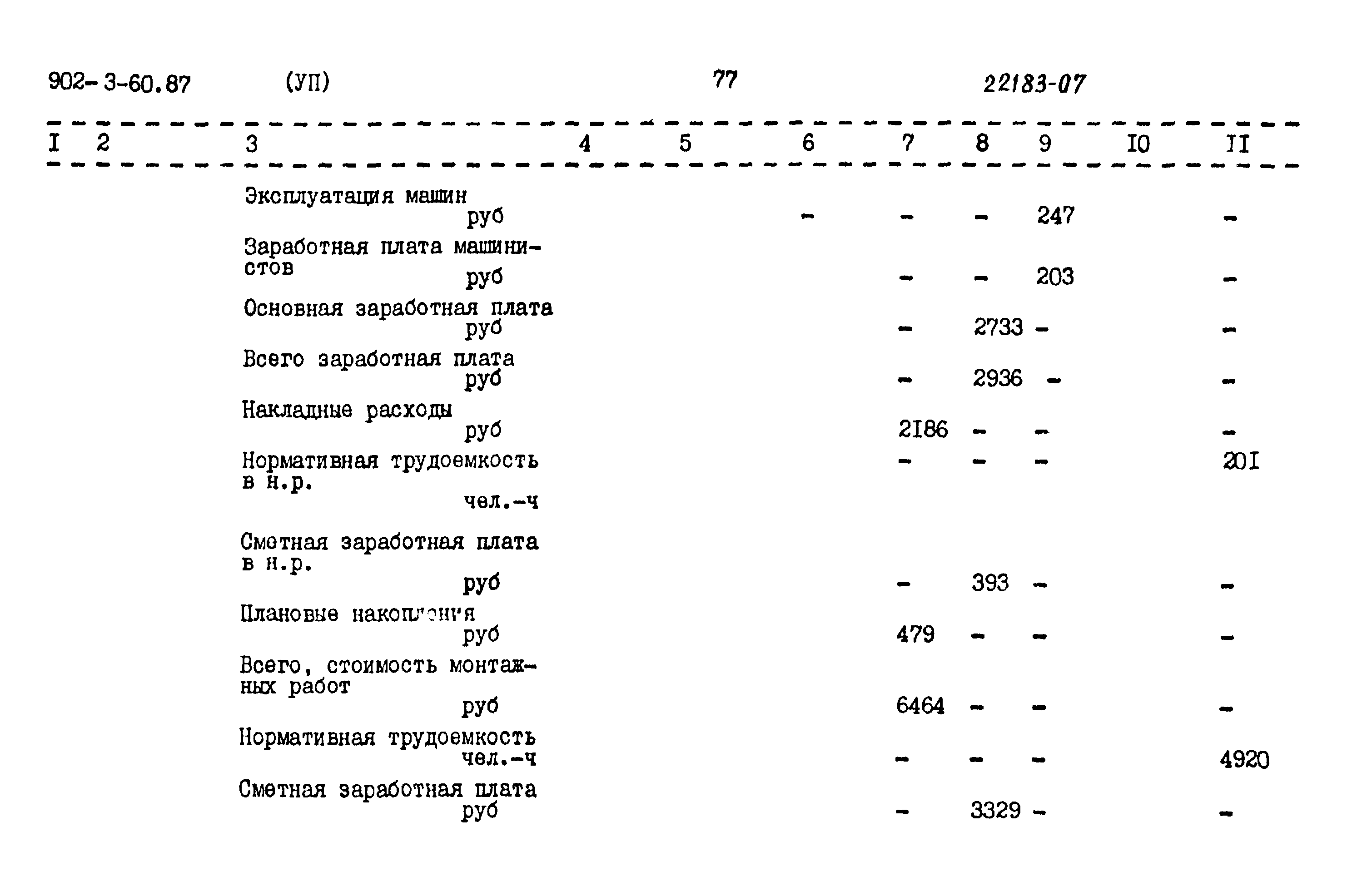 Типовой проект 902-3-60.87