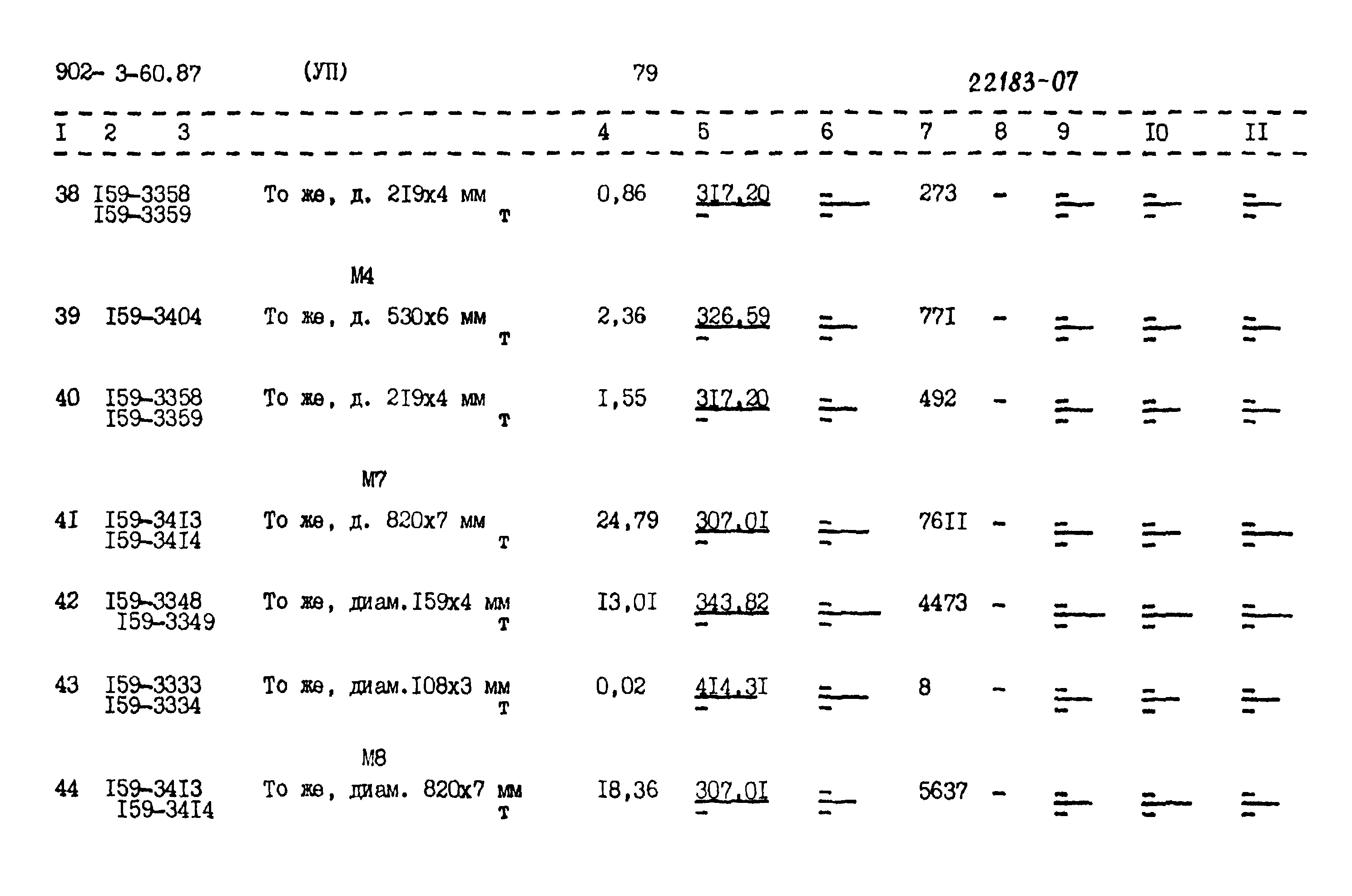 Типовой проект 902-3-60.87