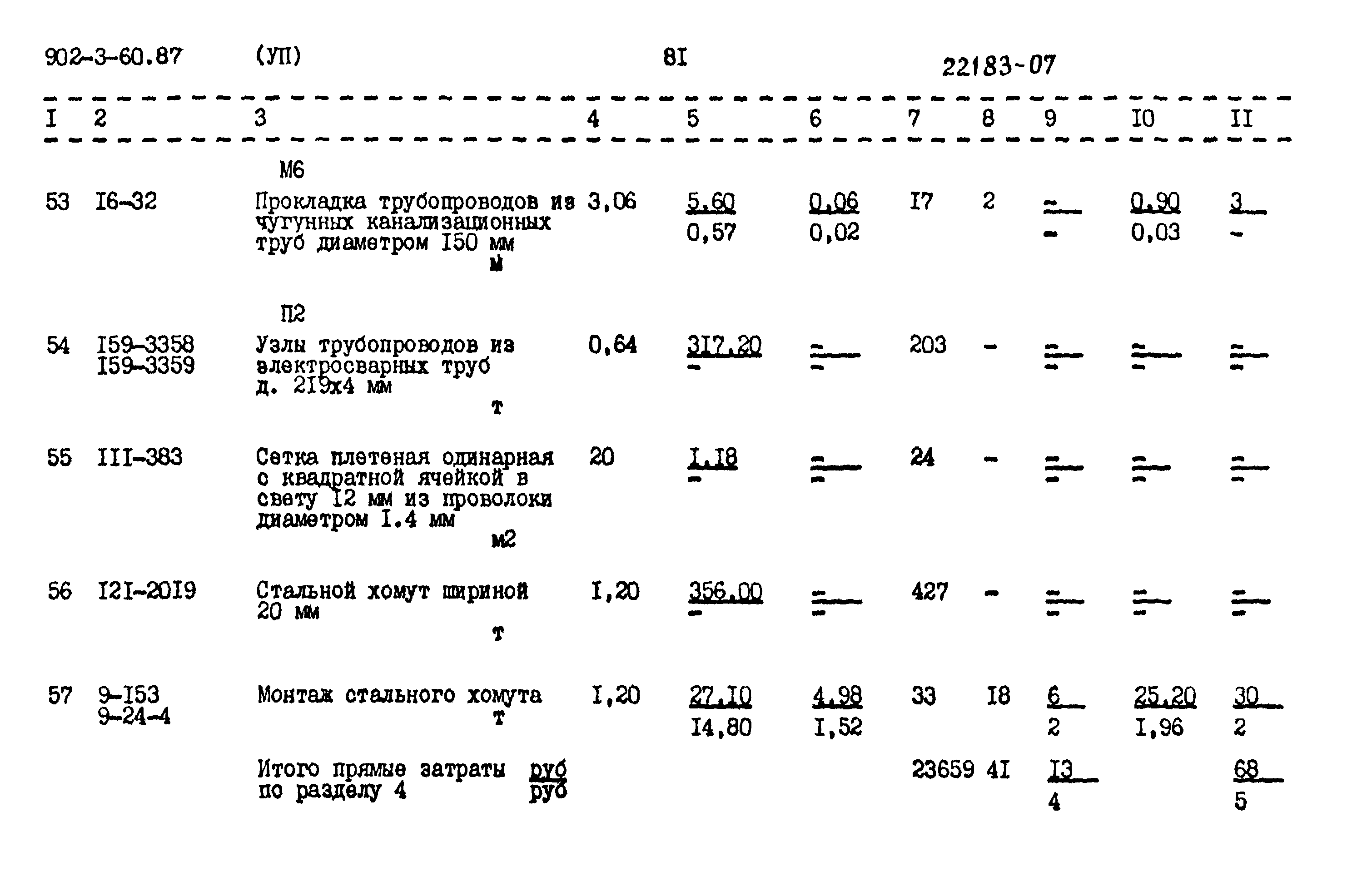 Типовой проект 902-3-60.87