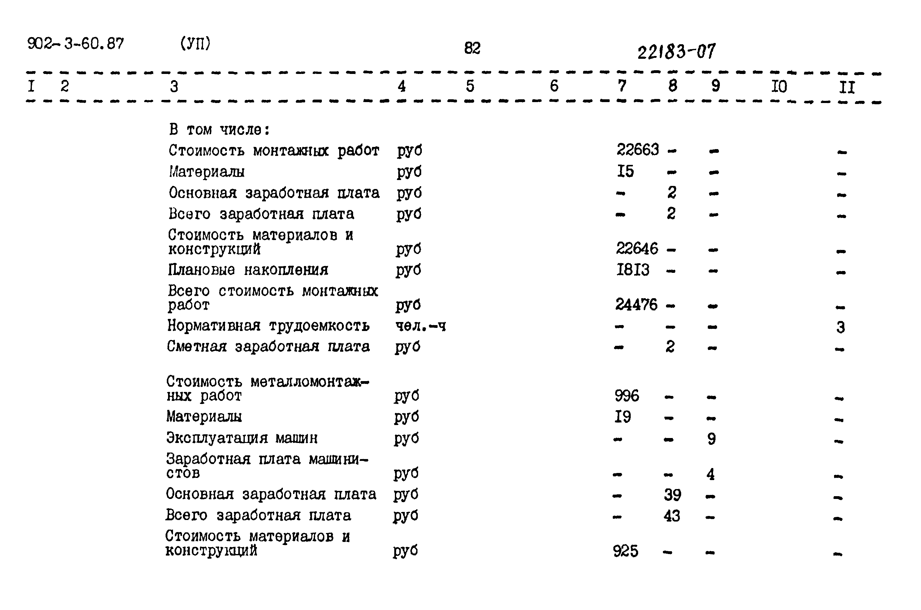 Типовой проект 902-3-60.87