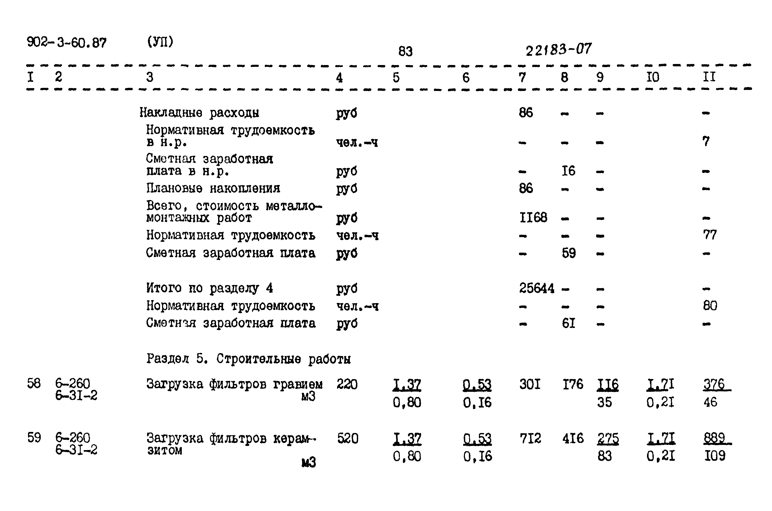 Типовой проект 902-3-60.87