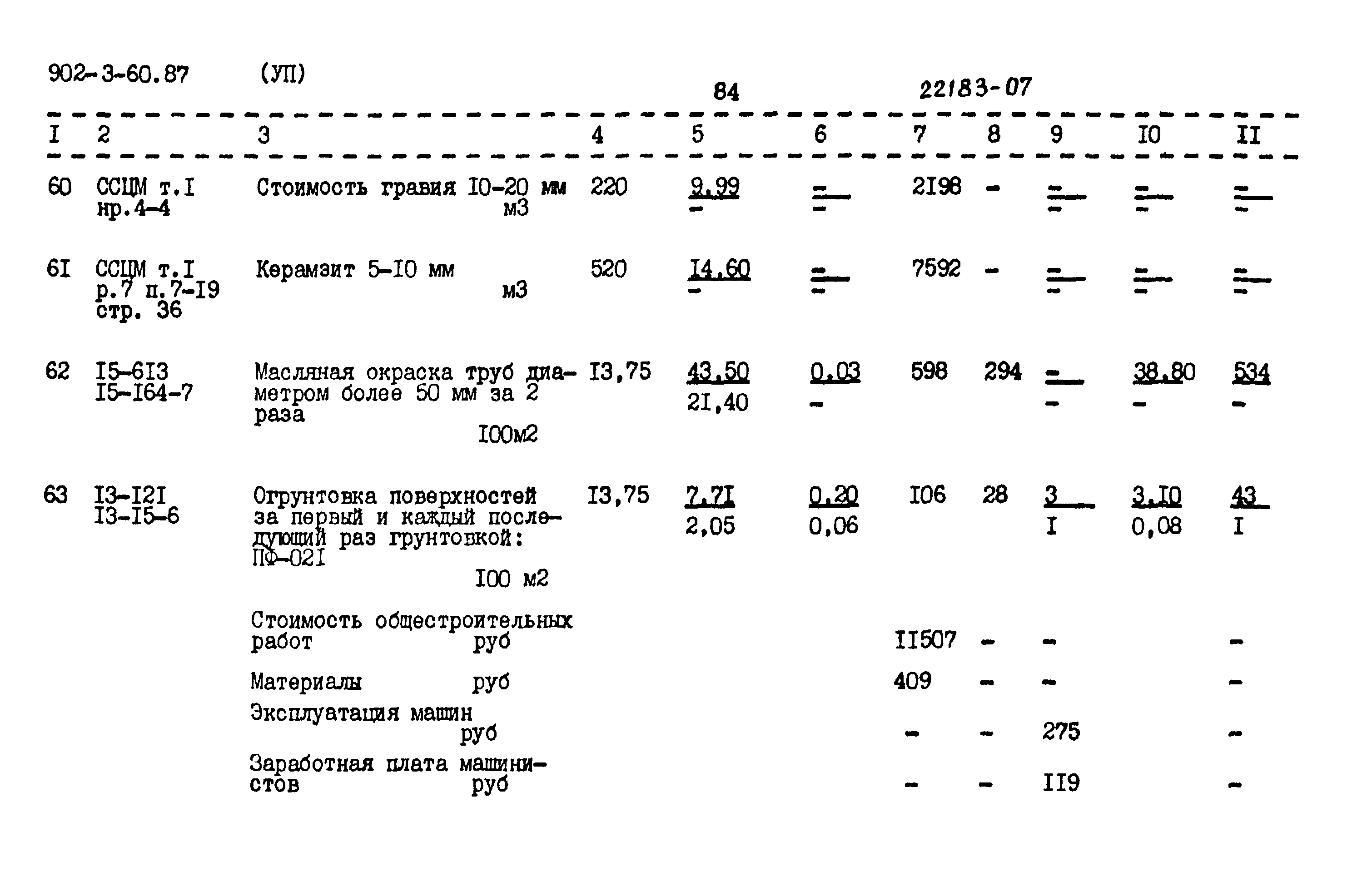 Типовой проект 902-3-60.87