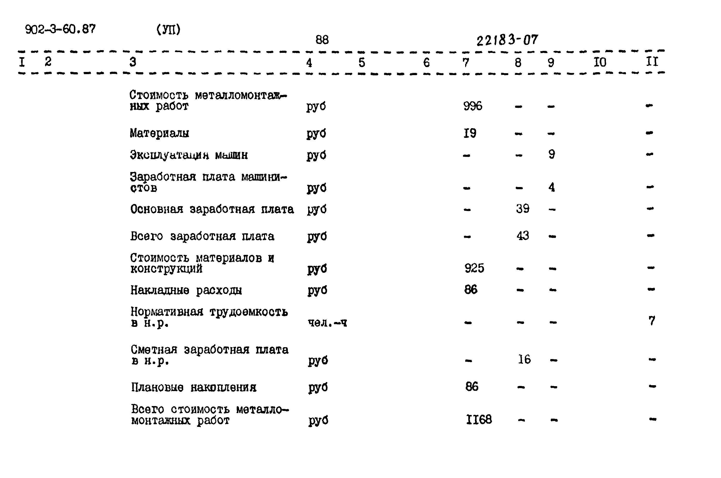 Типовой проект 902-3-60.87