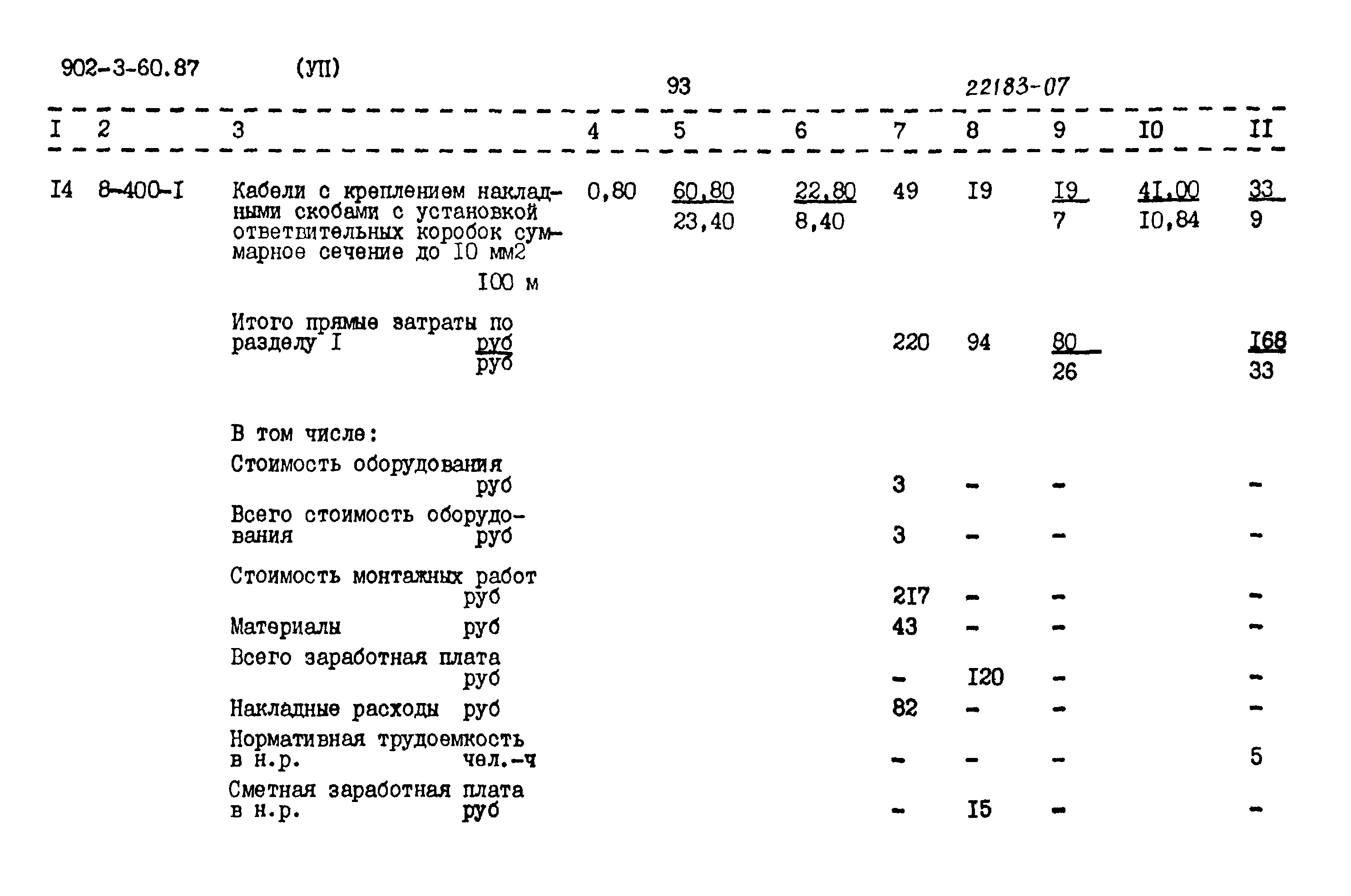 Типовой проект 902-3-60.87