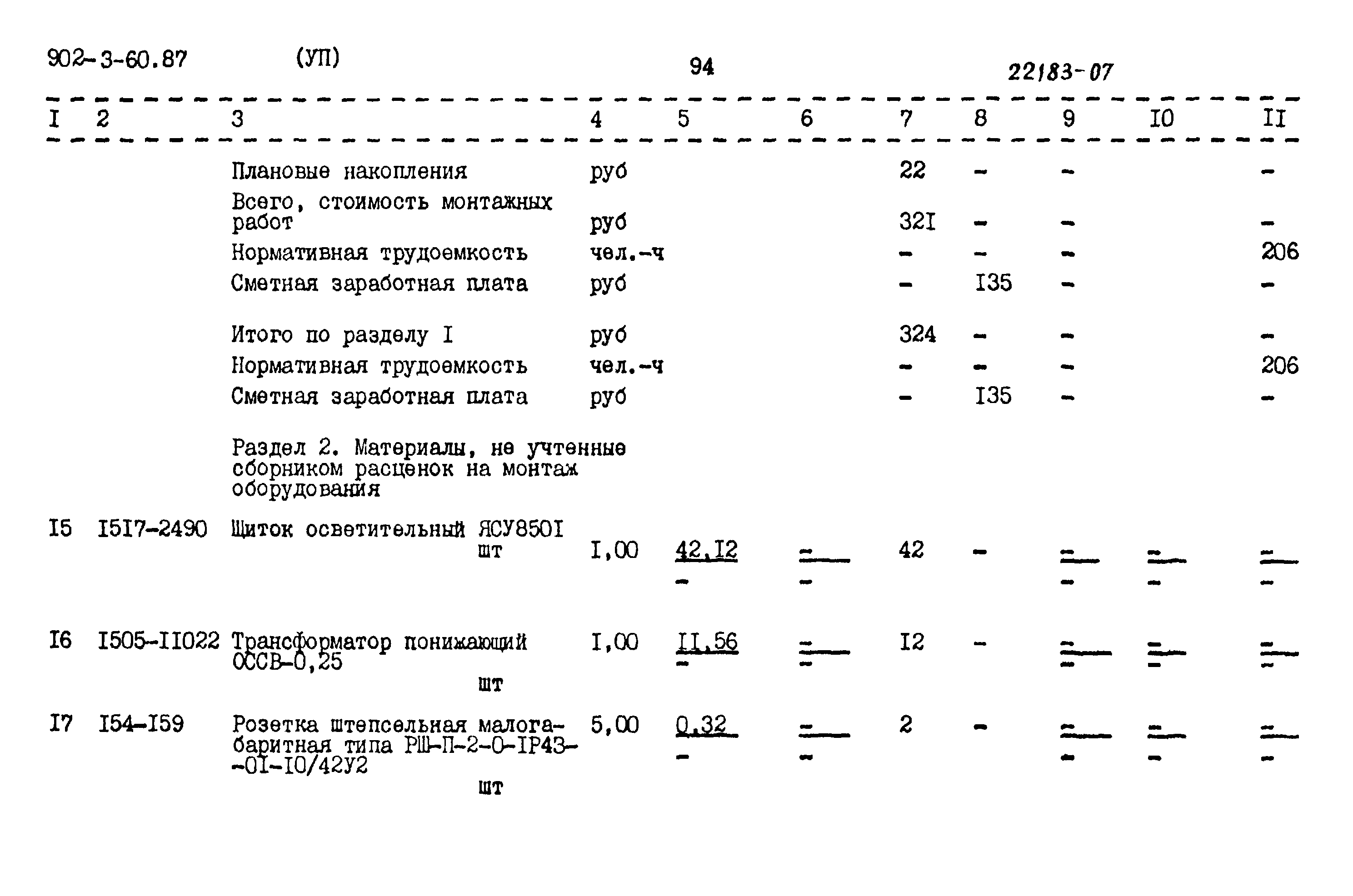 Типовой проект 902-3-60.87