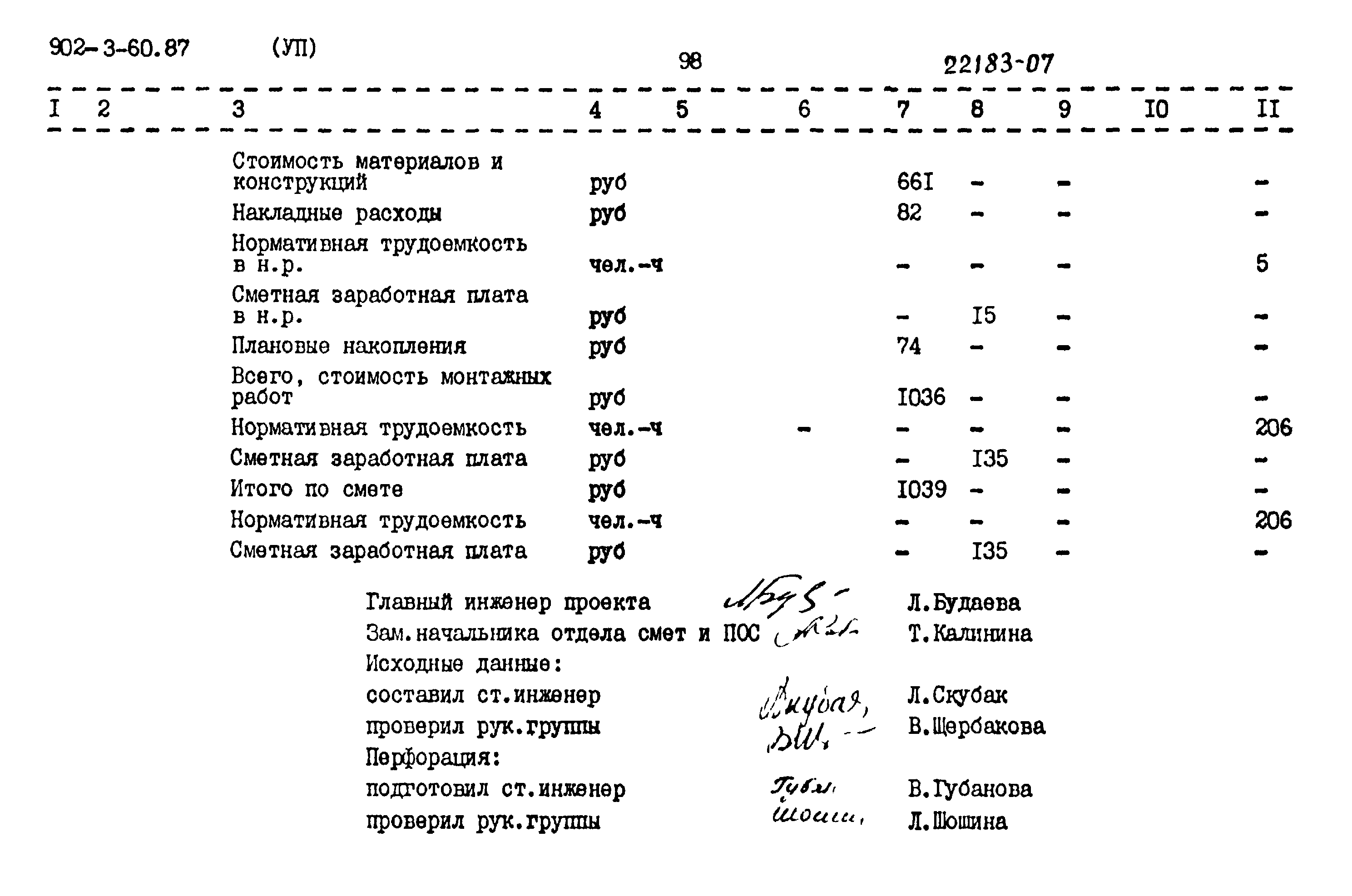 Типовой проект 902-3-60.87