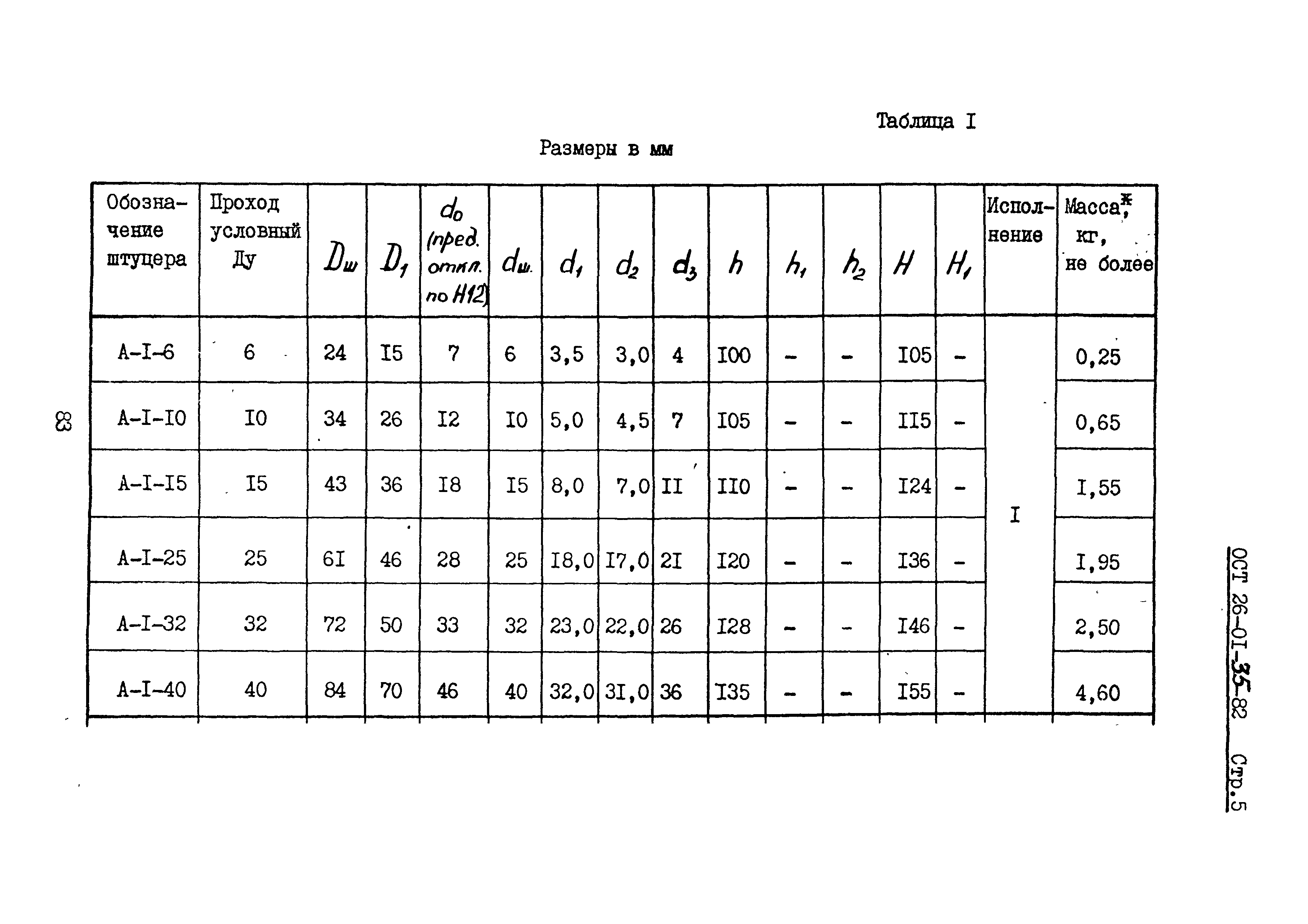 ОСТ 26-01-35-82