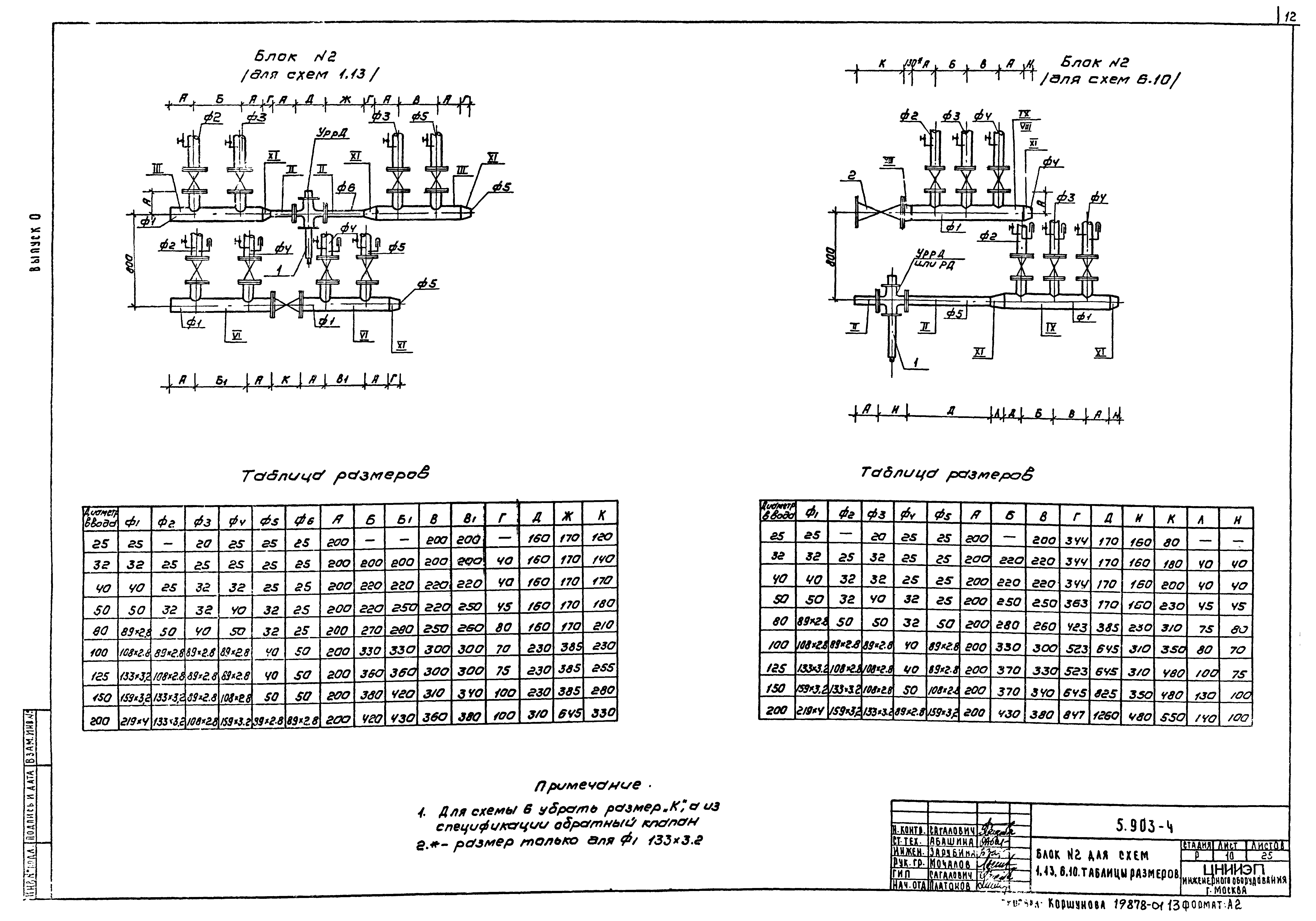 Серия 5.903-4