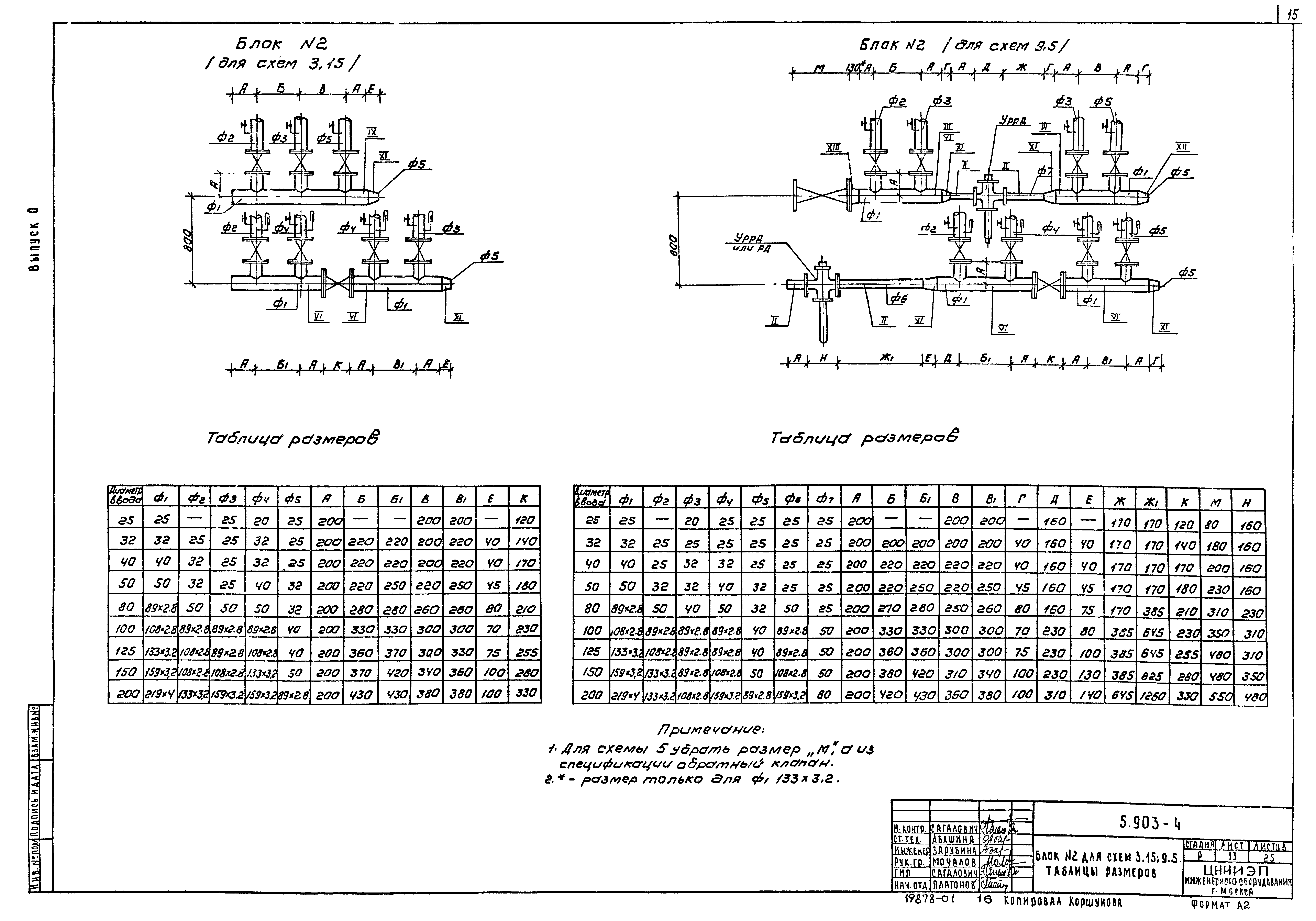 Серия 5.903-4