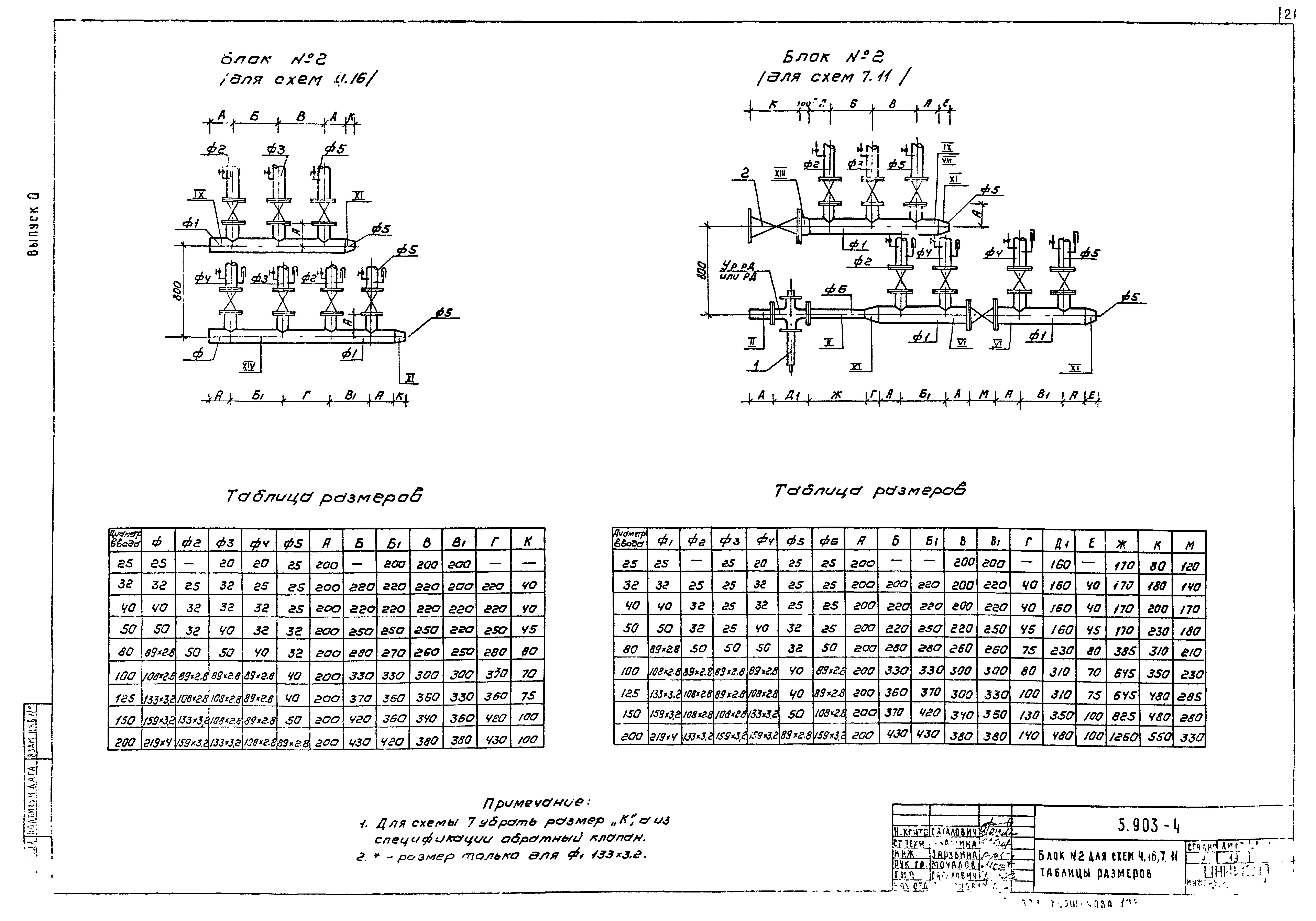 Серия 5.903-4