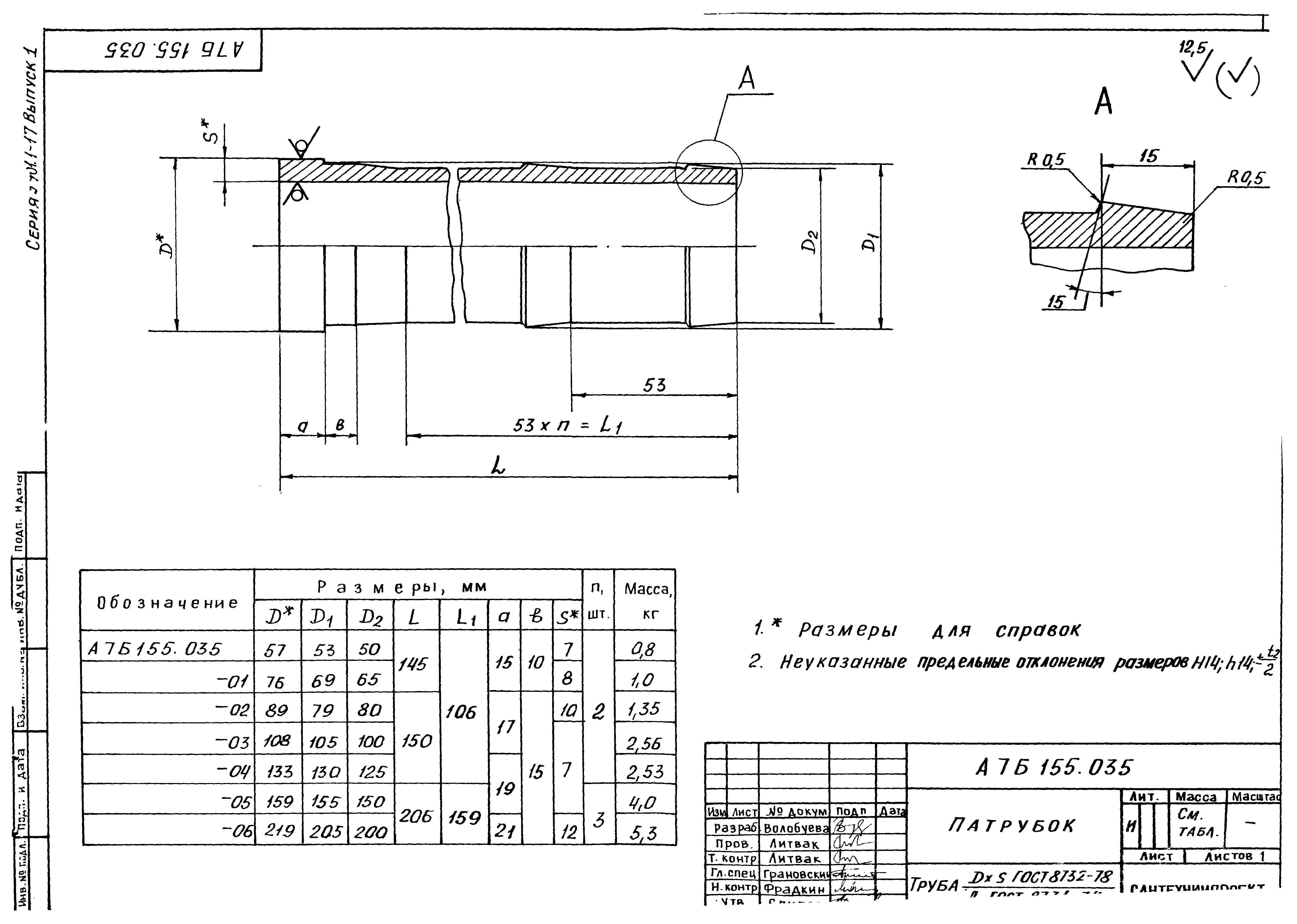 Серия 3.901.1-17