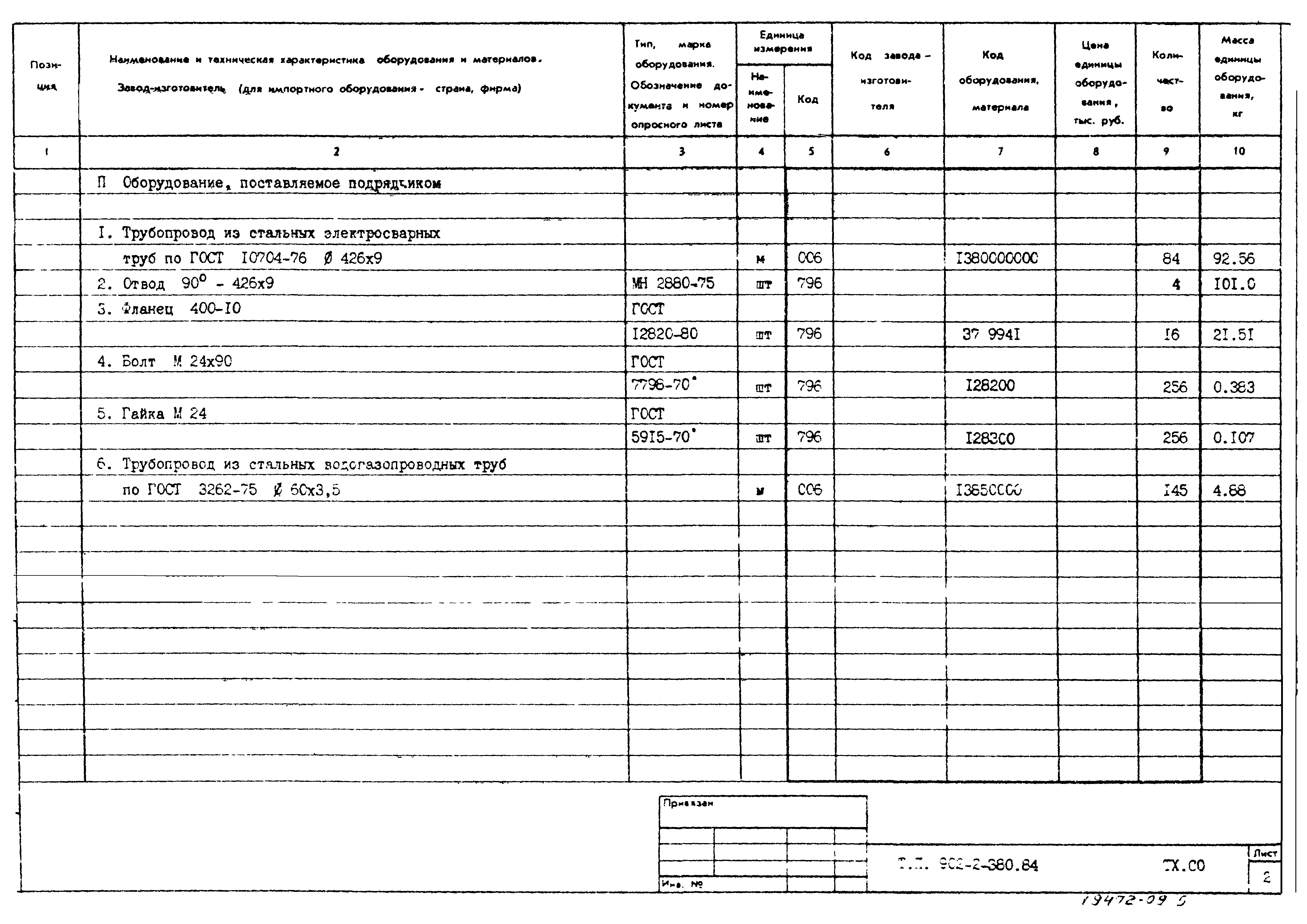 Типовой проект 902-2-380.84