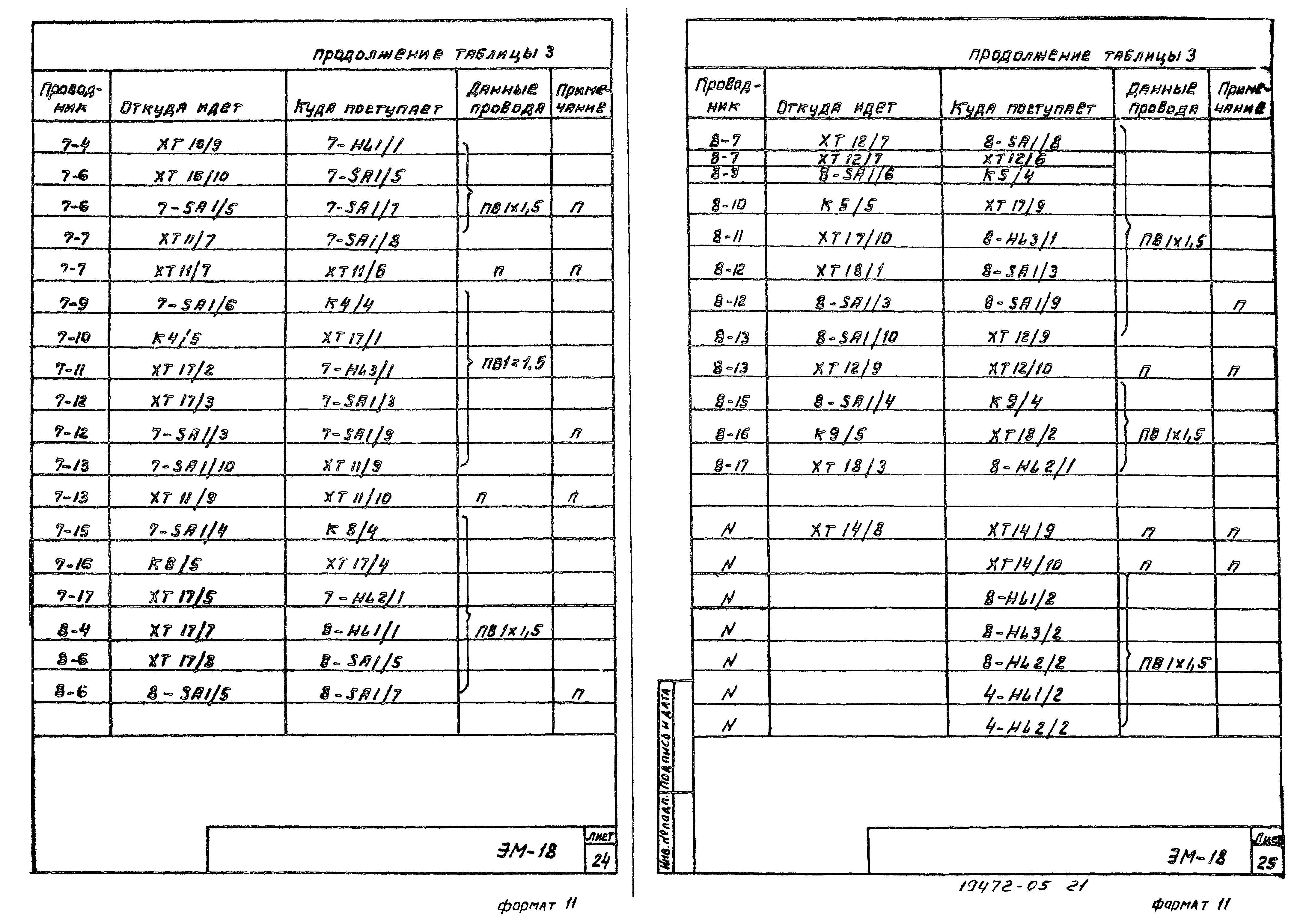 Типовой проект 902-2-380.84