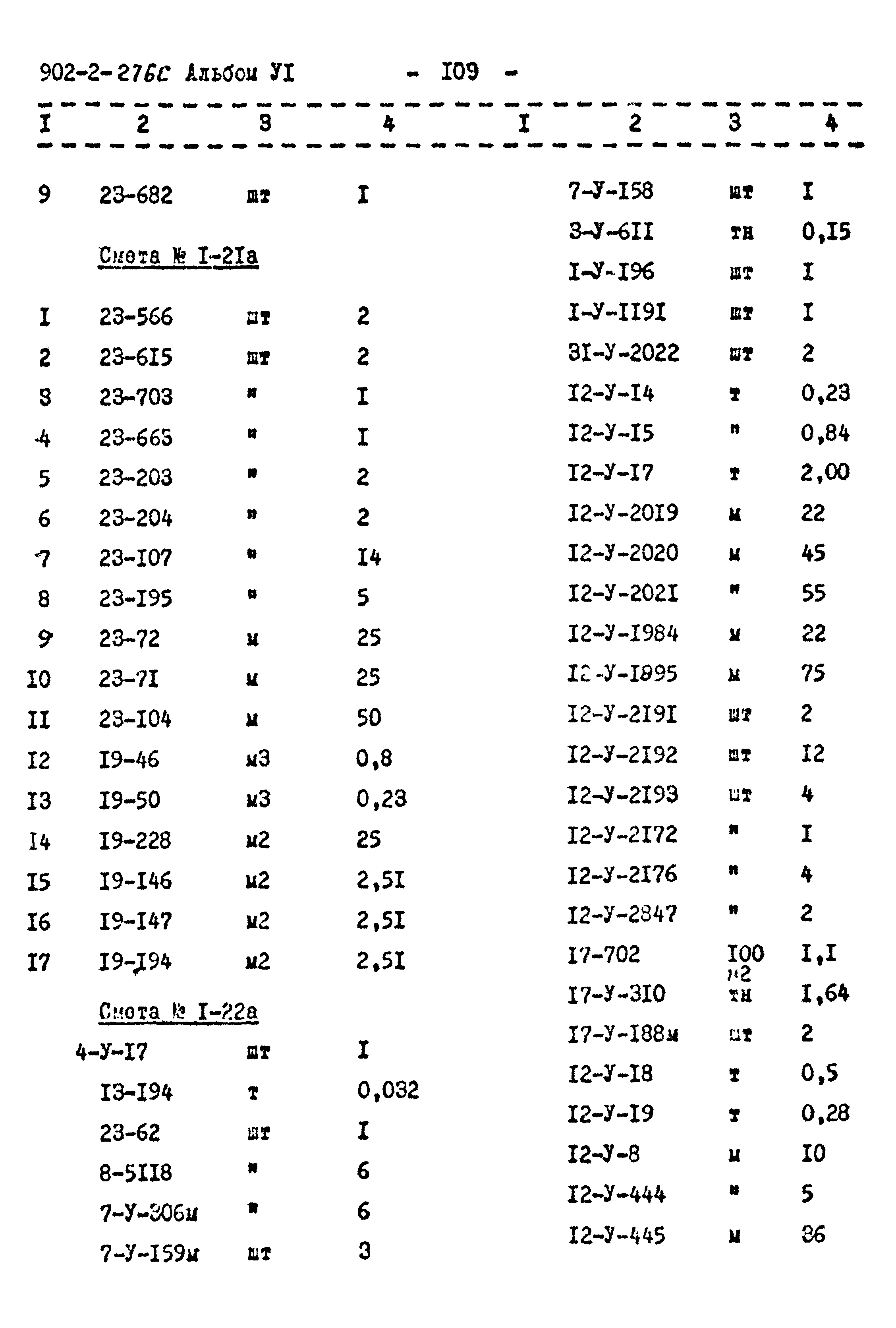 Типовой проект 902-2-276с